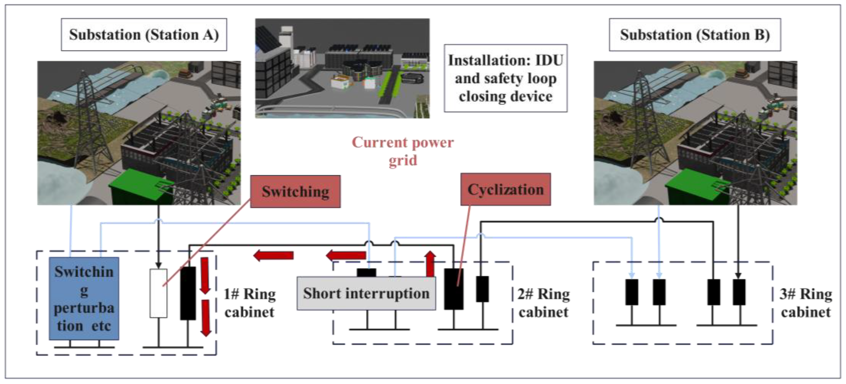 Computers 13 00095 g005