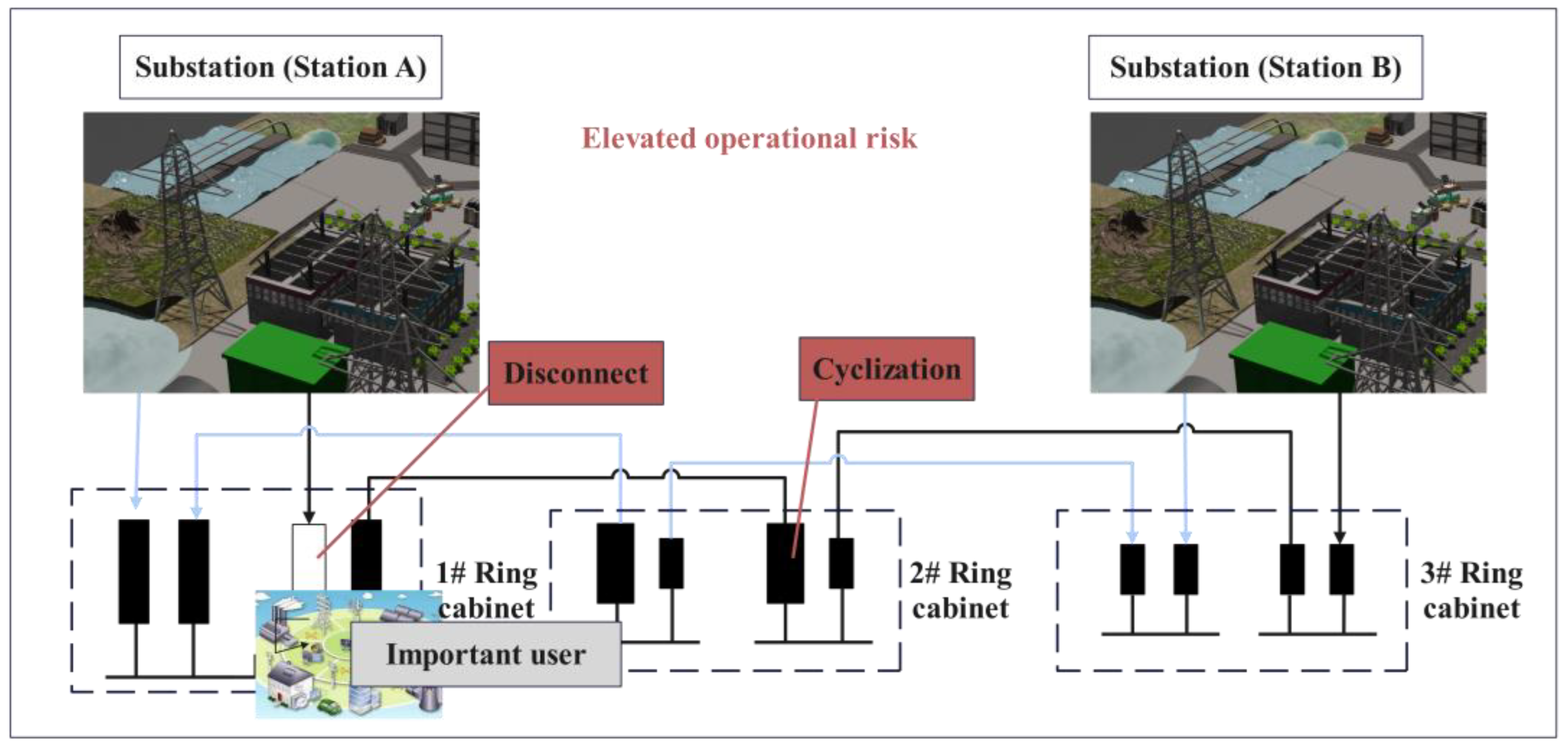 Computers 13 00095 g006