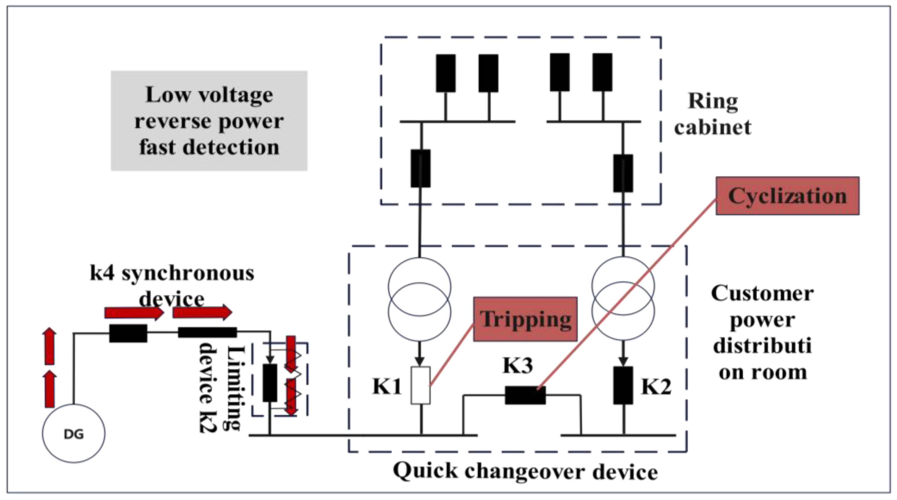 Computers 13 00095 g007
