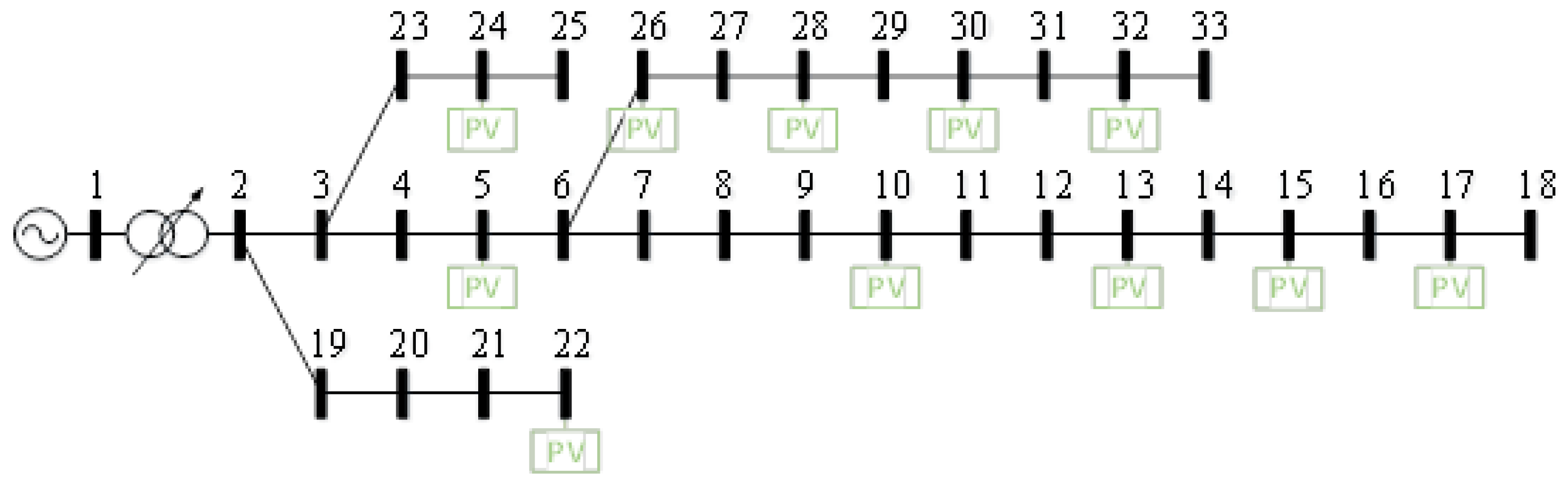 Computers 13 00095 g009