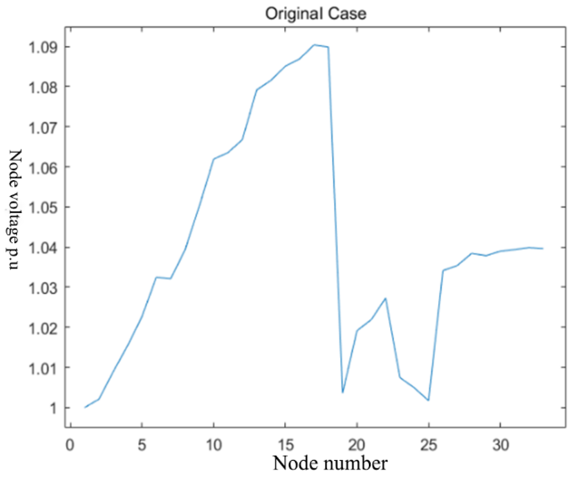 Computers 13 00095 g010