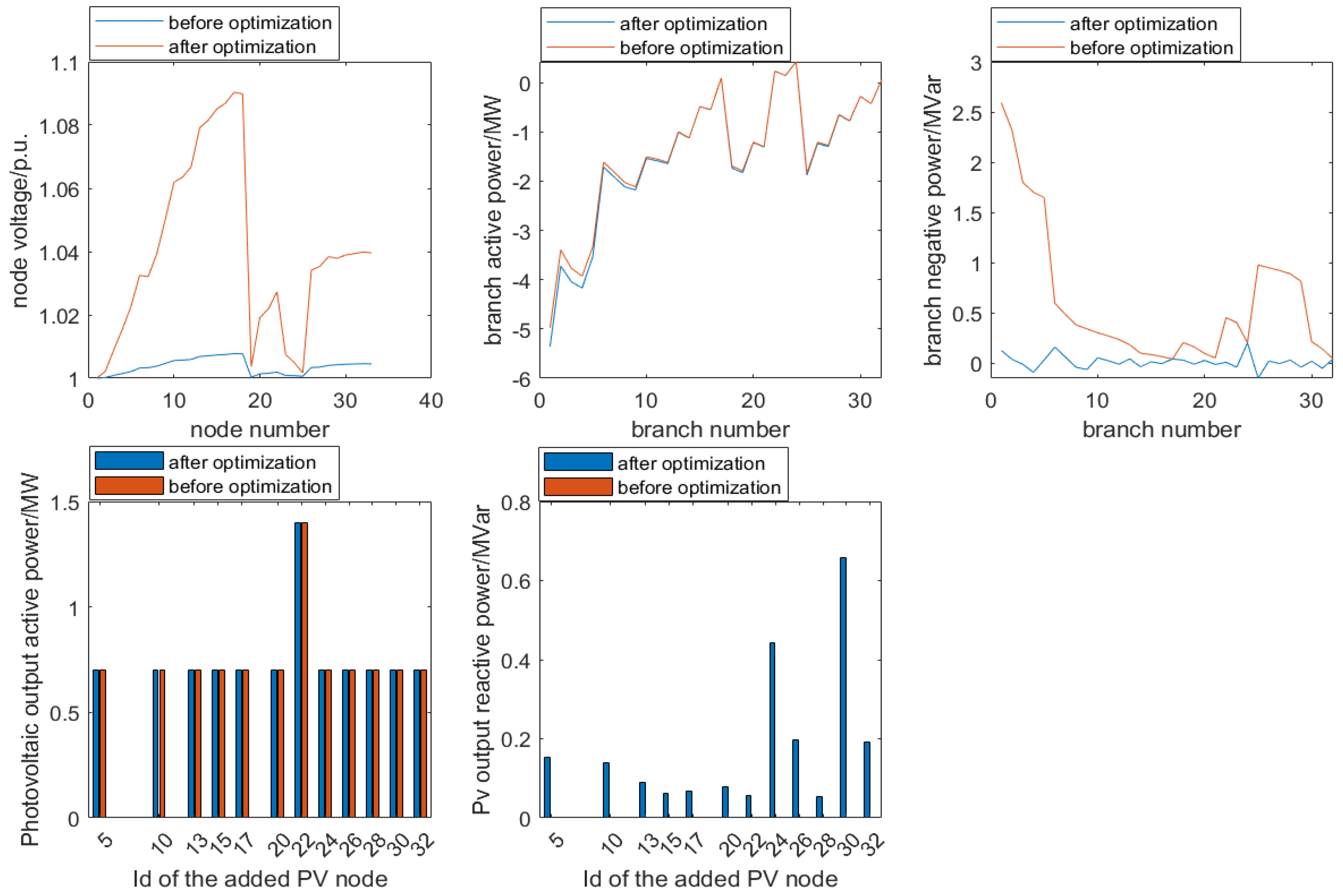 Computers 13 00095 g011
