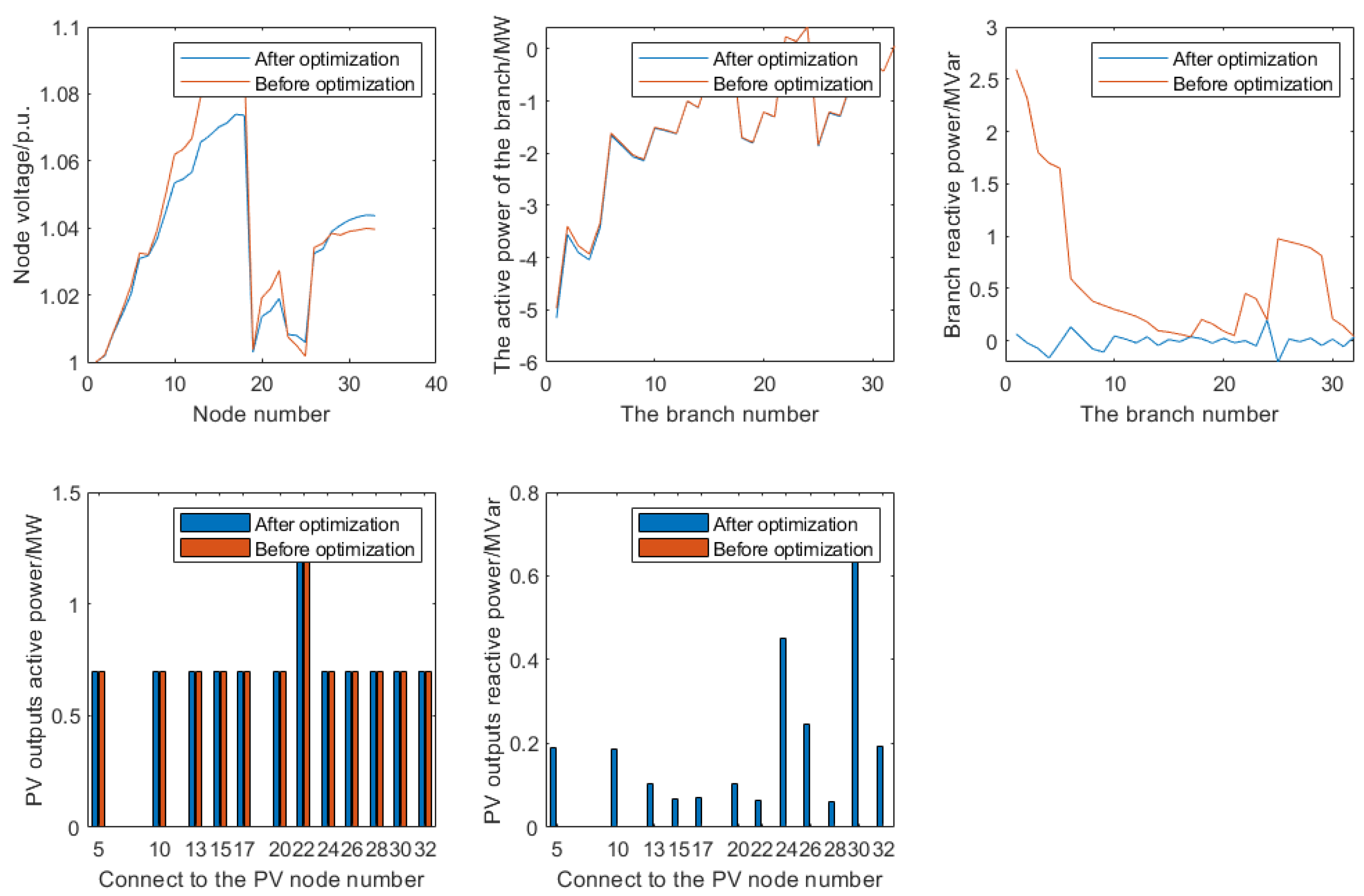 Computers 13 00095 g012