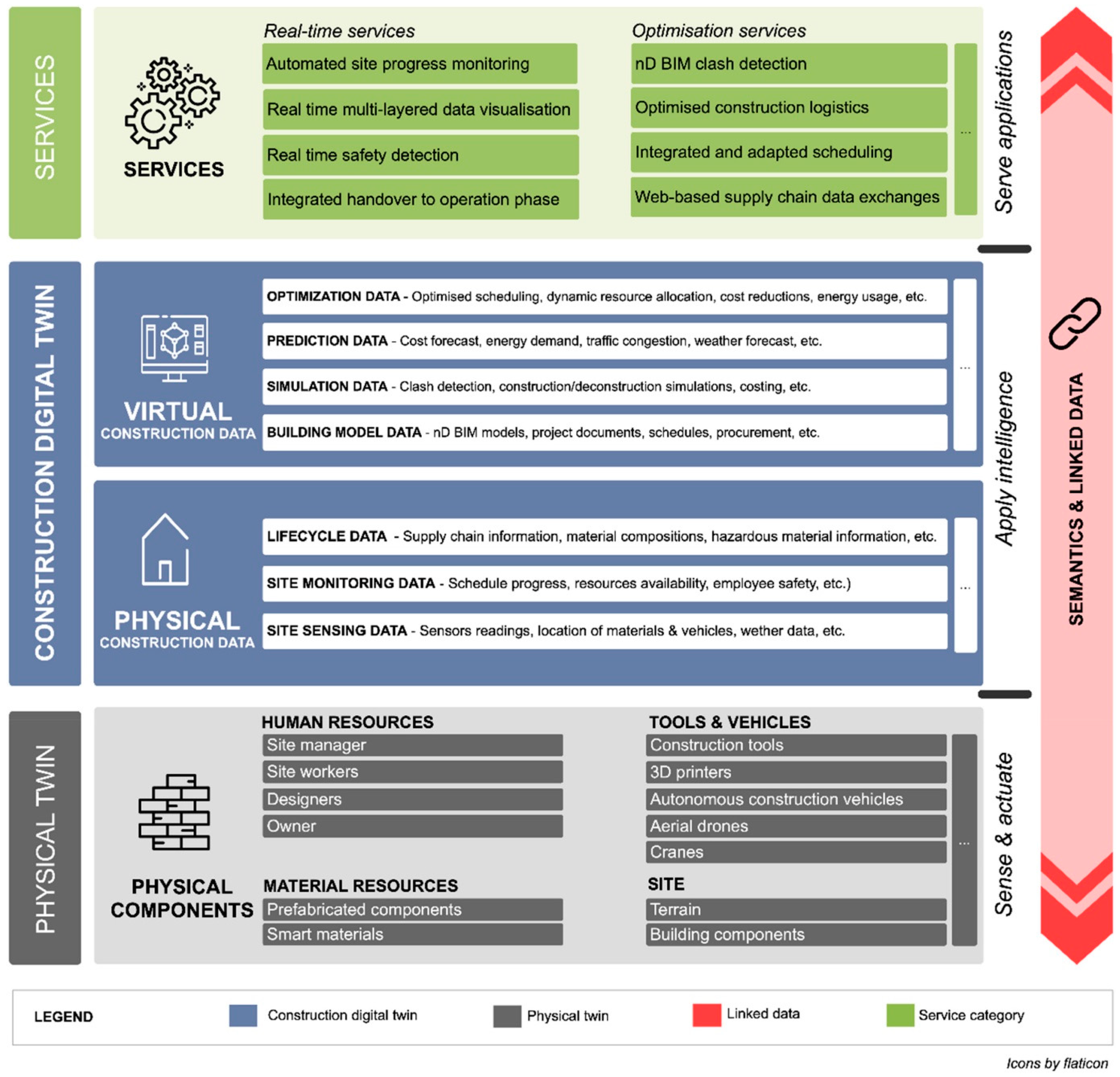 Computers 13 00100 g009