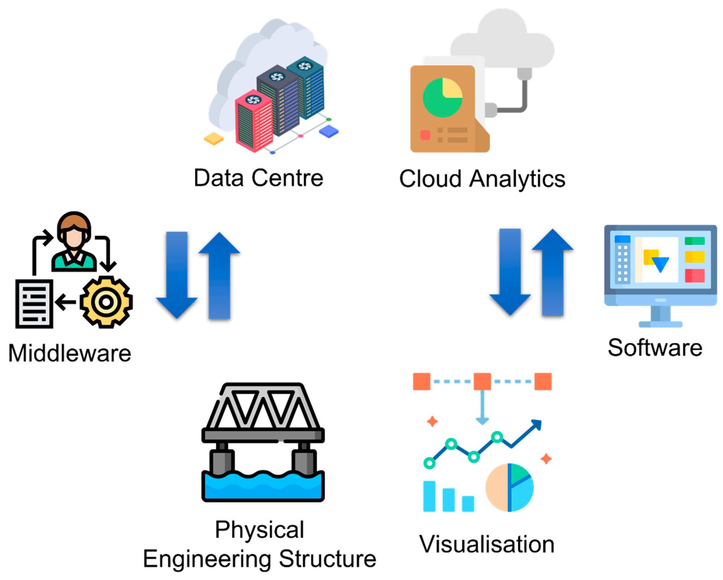 Computers 13 00100 g012