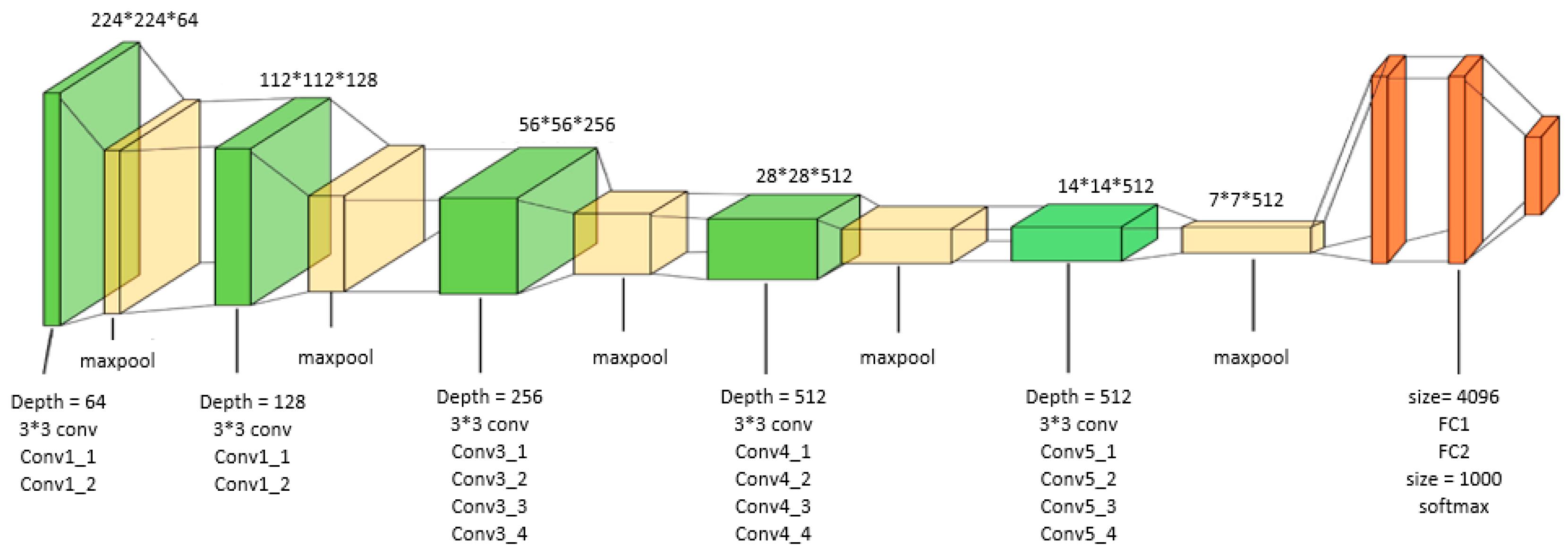 Computers 13 00101 g003