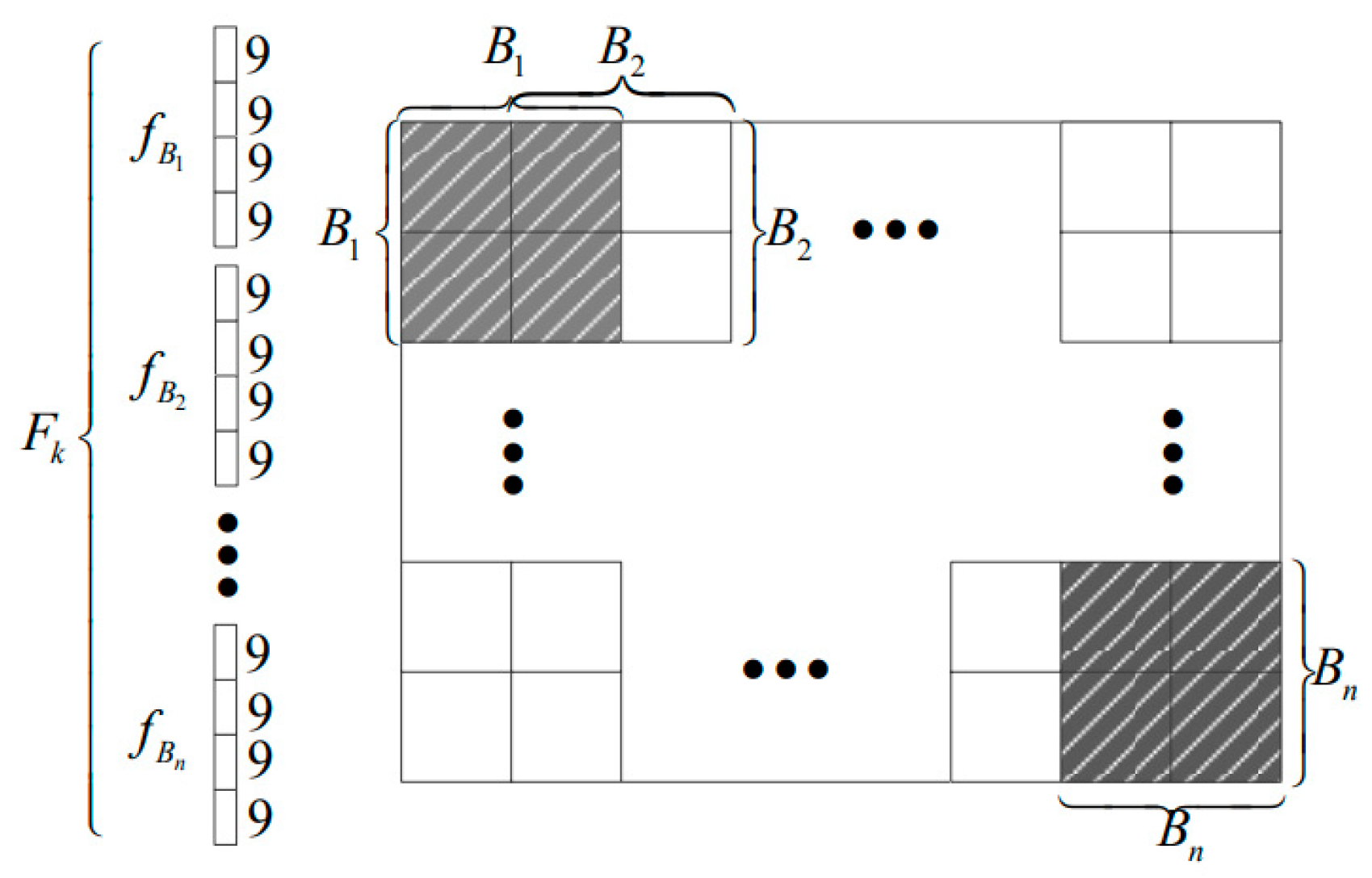 Computers 13 00101 g007