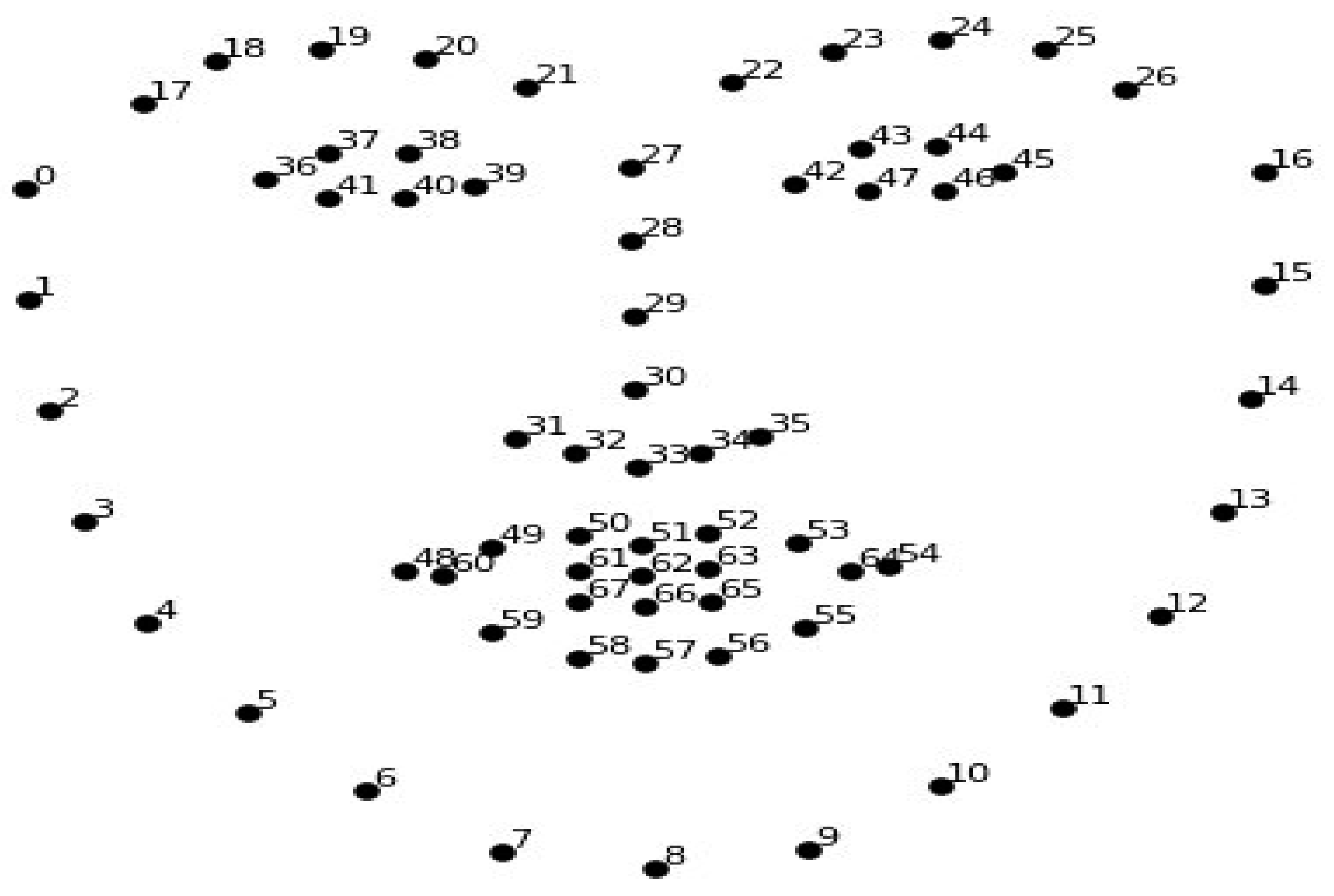 Computers 13 00101 g008