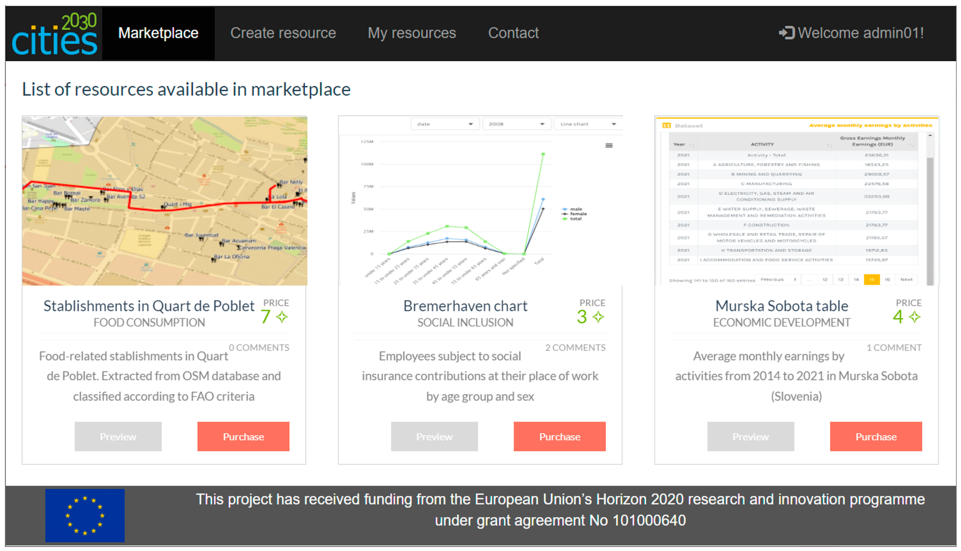 Computers 13 00104 g002