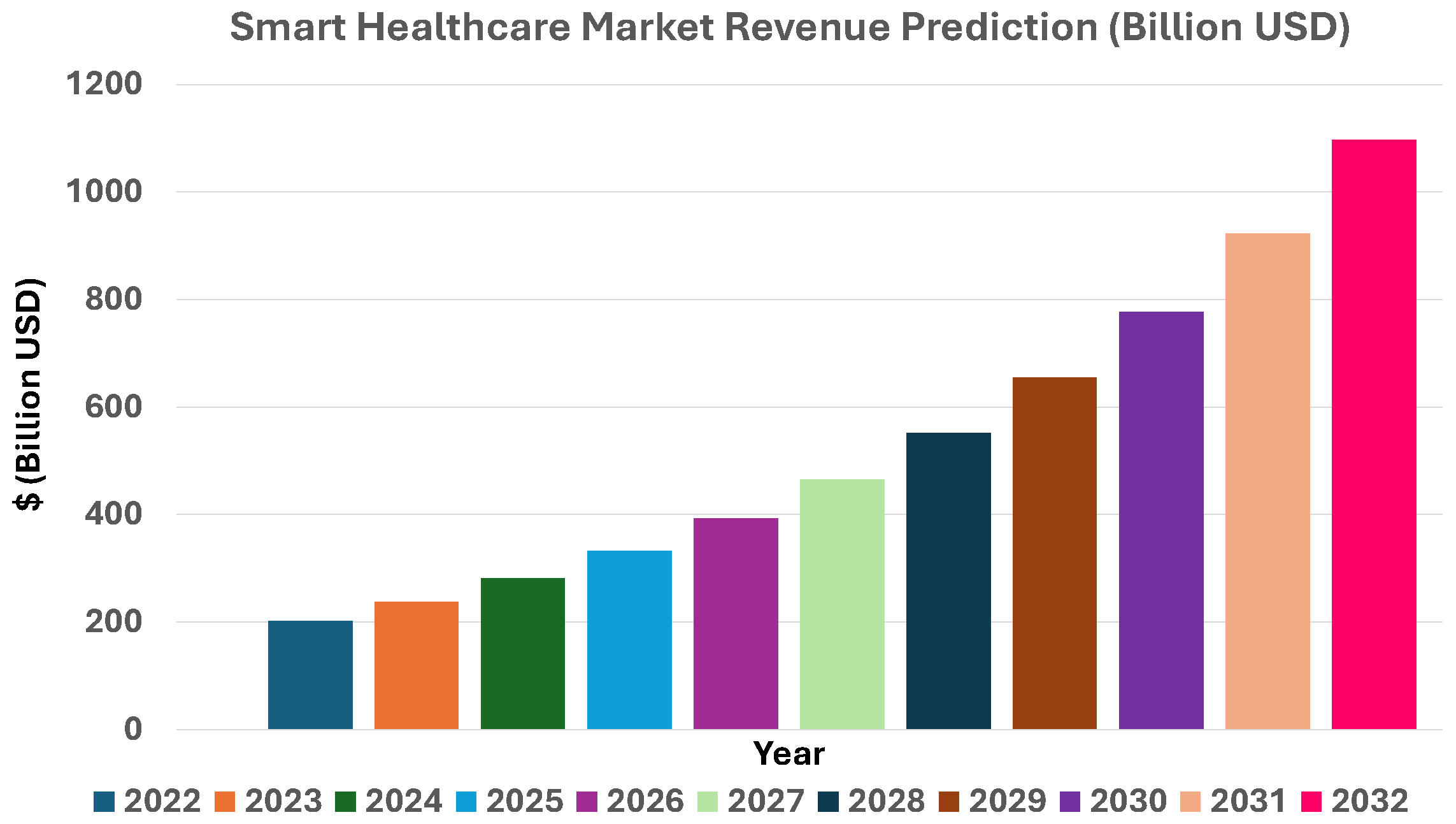 Computers 13 00105 g001