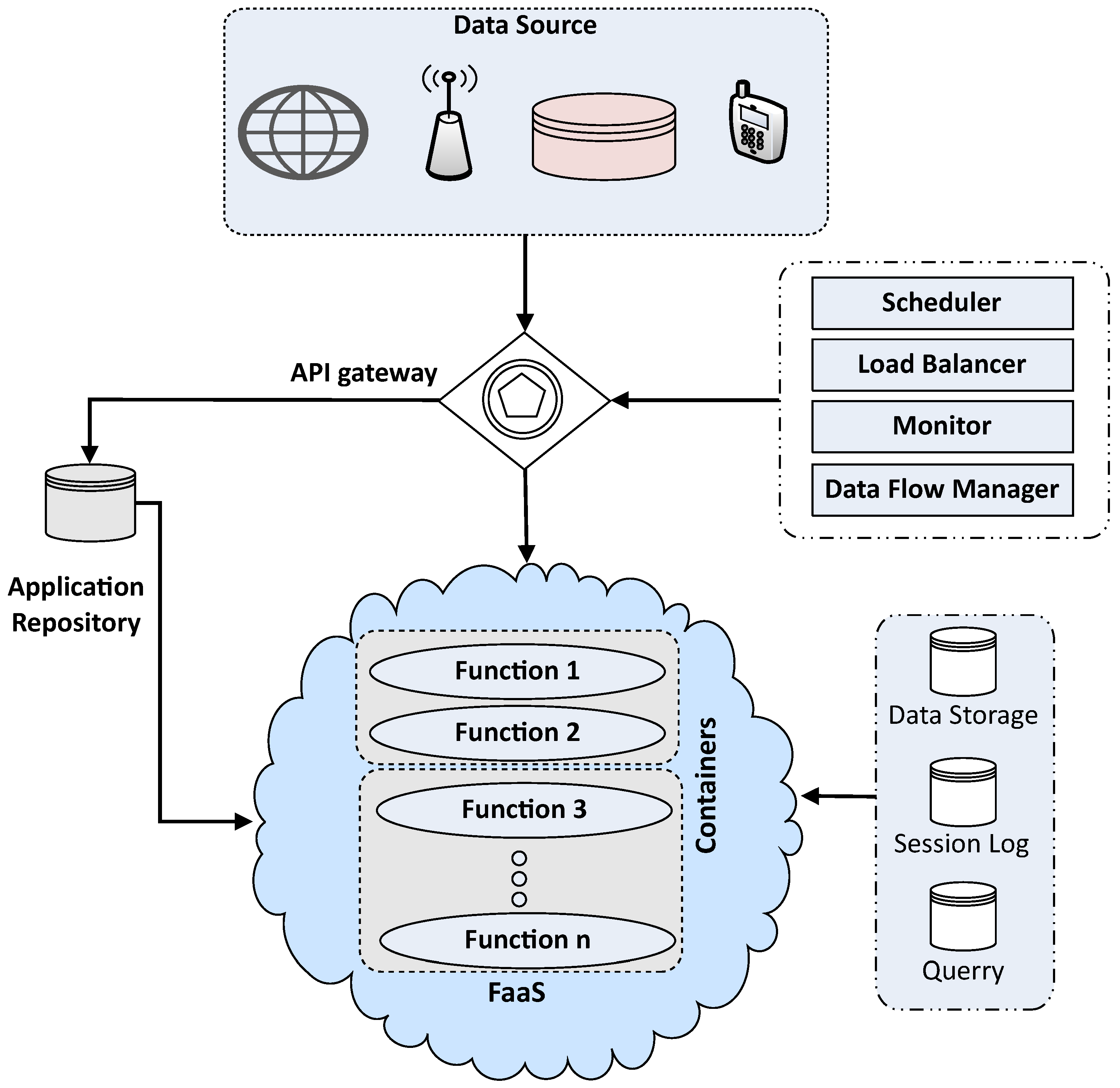 Computers 13 00105 g006