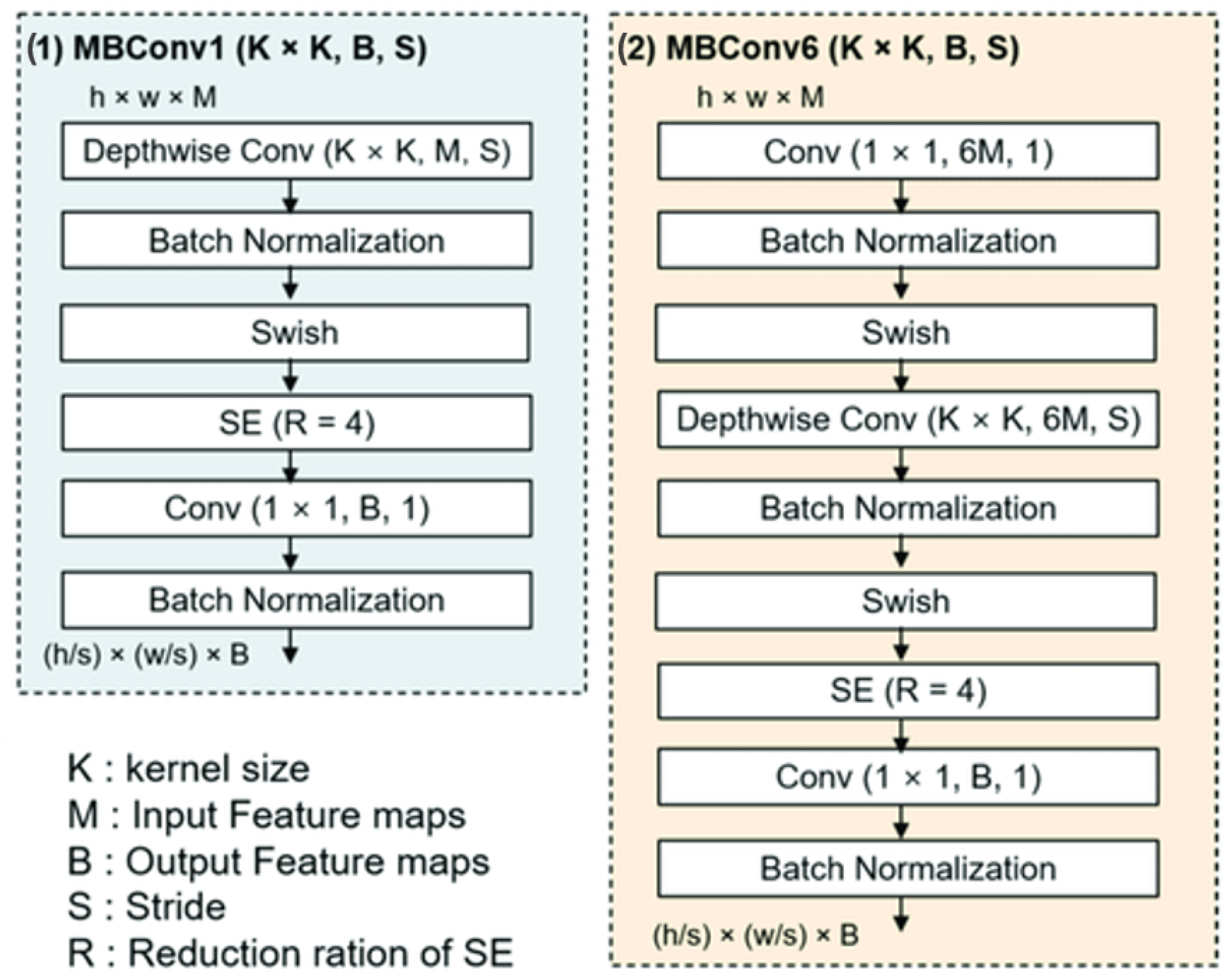 Computers 13 00109 g002