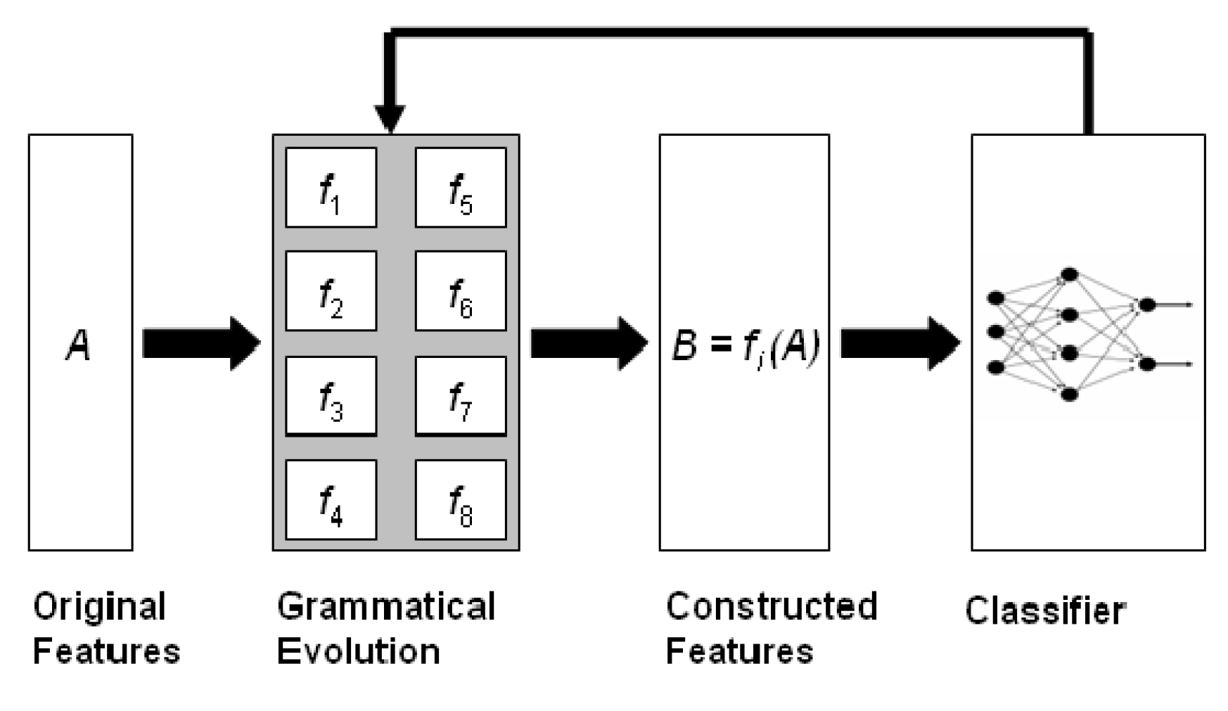 Computers 13 00111 g002