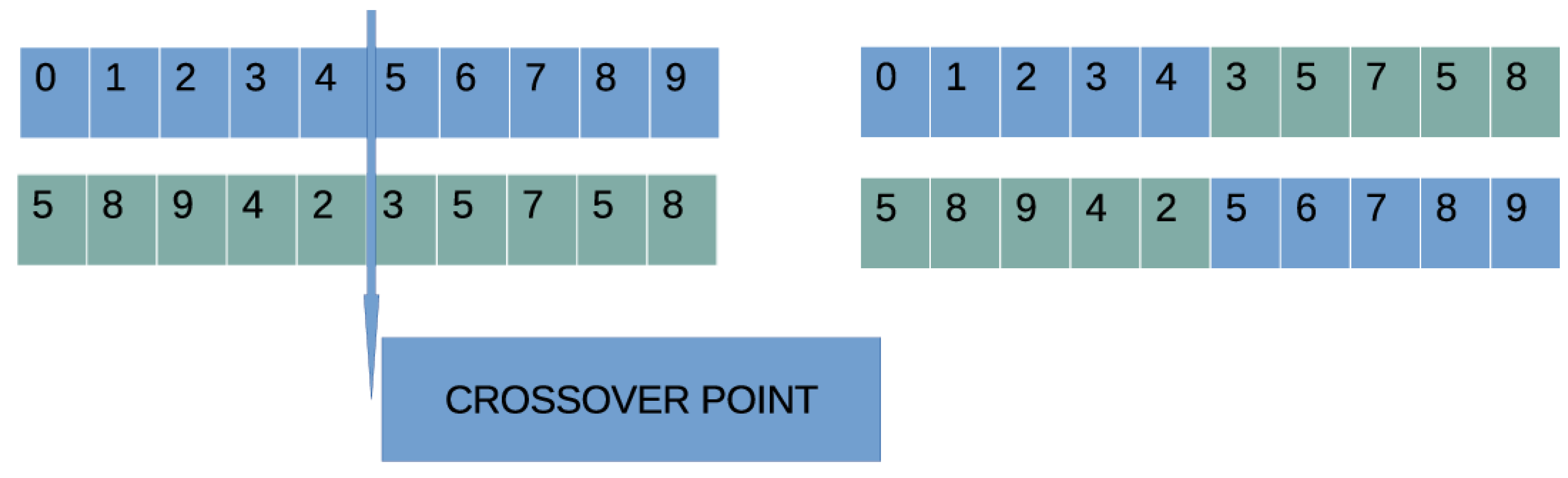 Computers 13 00111 g003