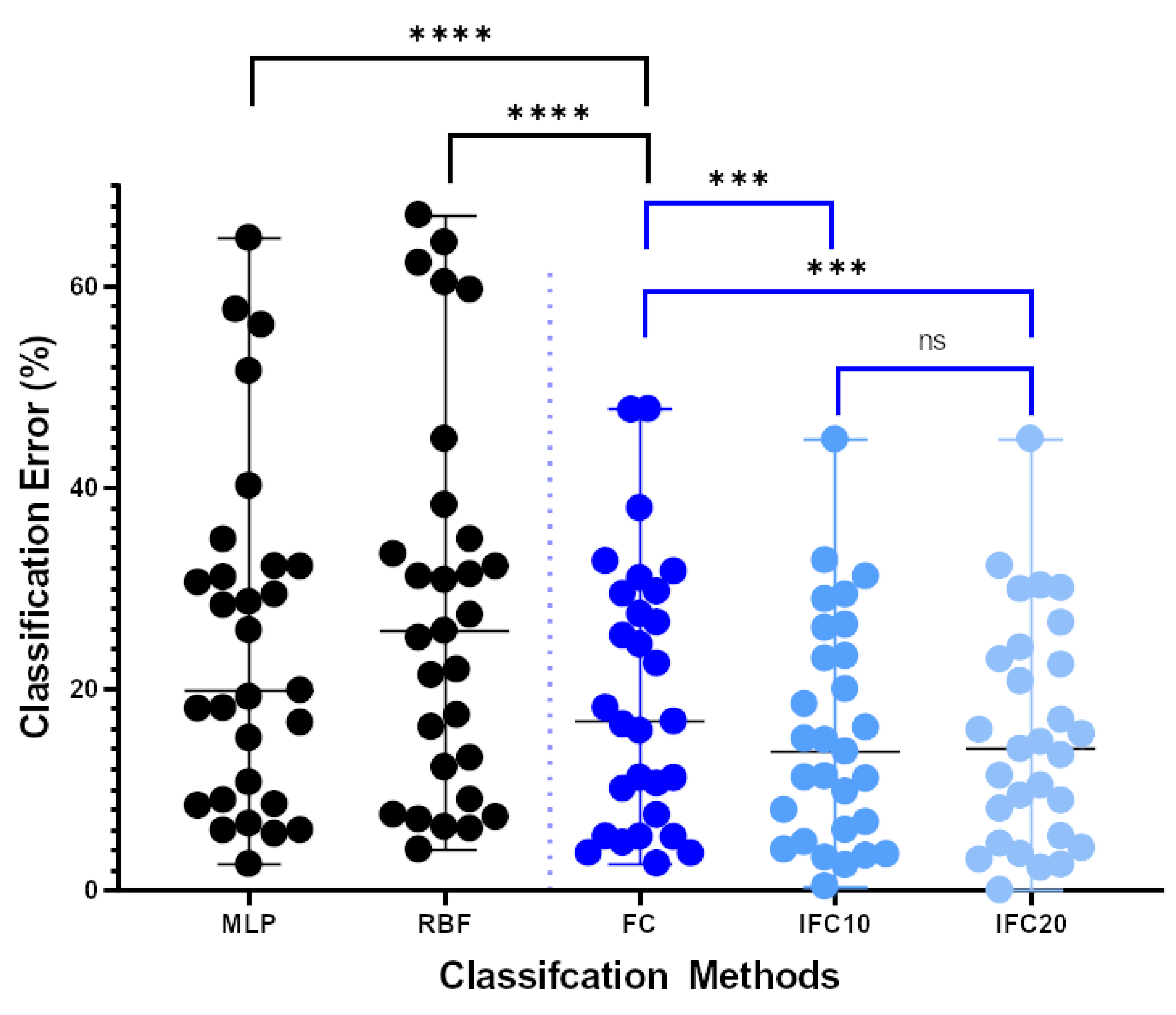 Computers 13 00111 g004