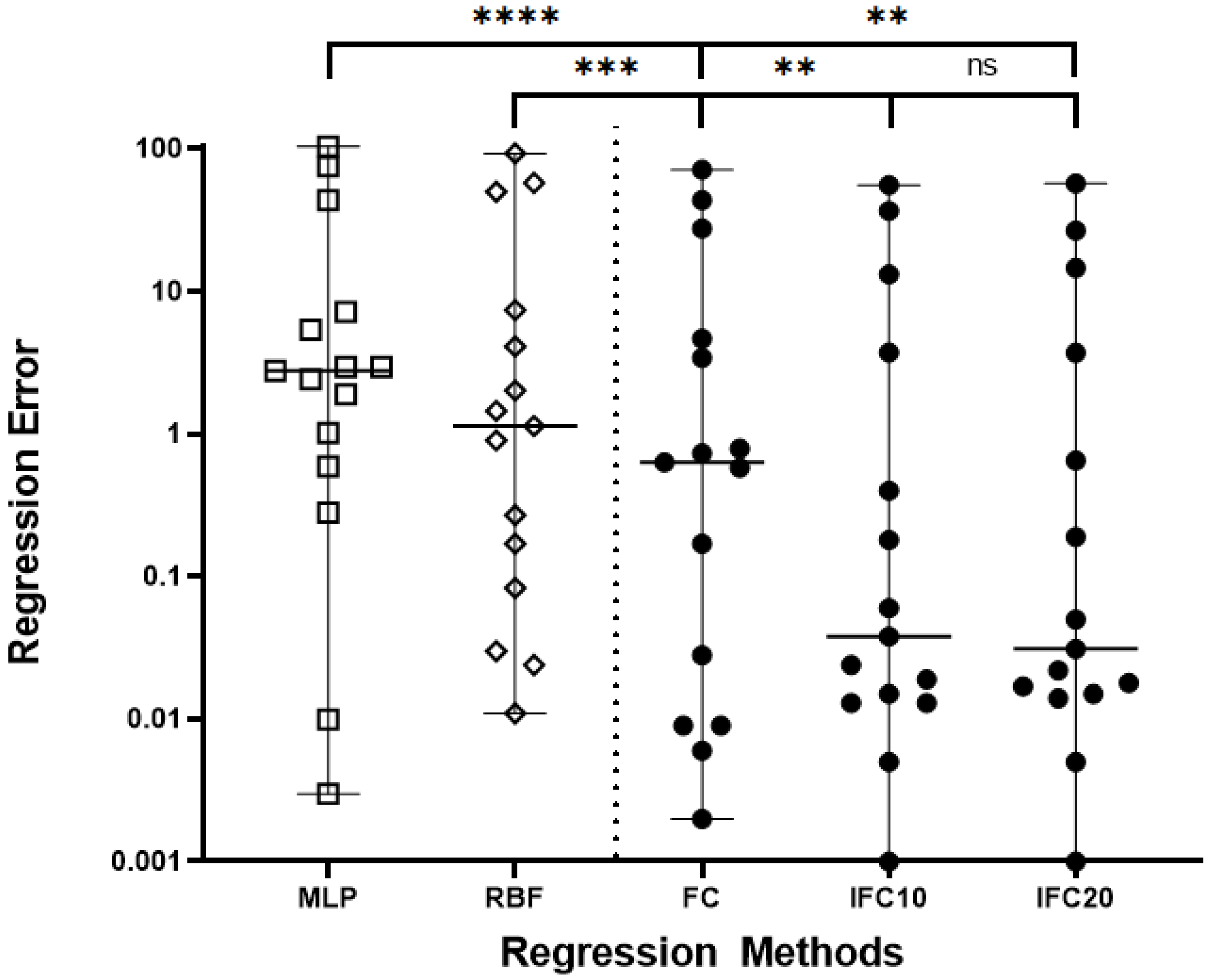 Computers 13 00111 g005
