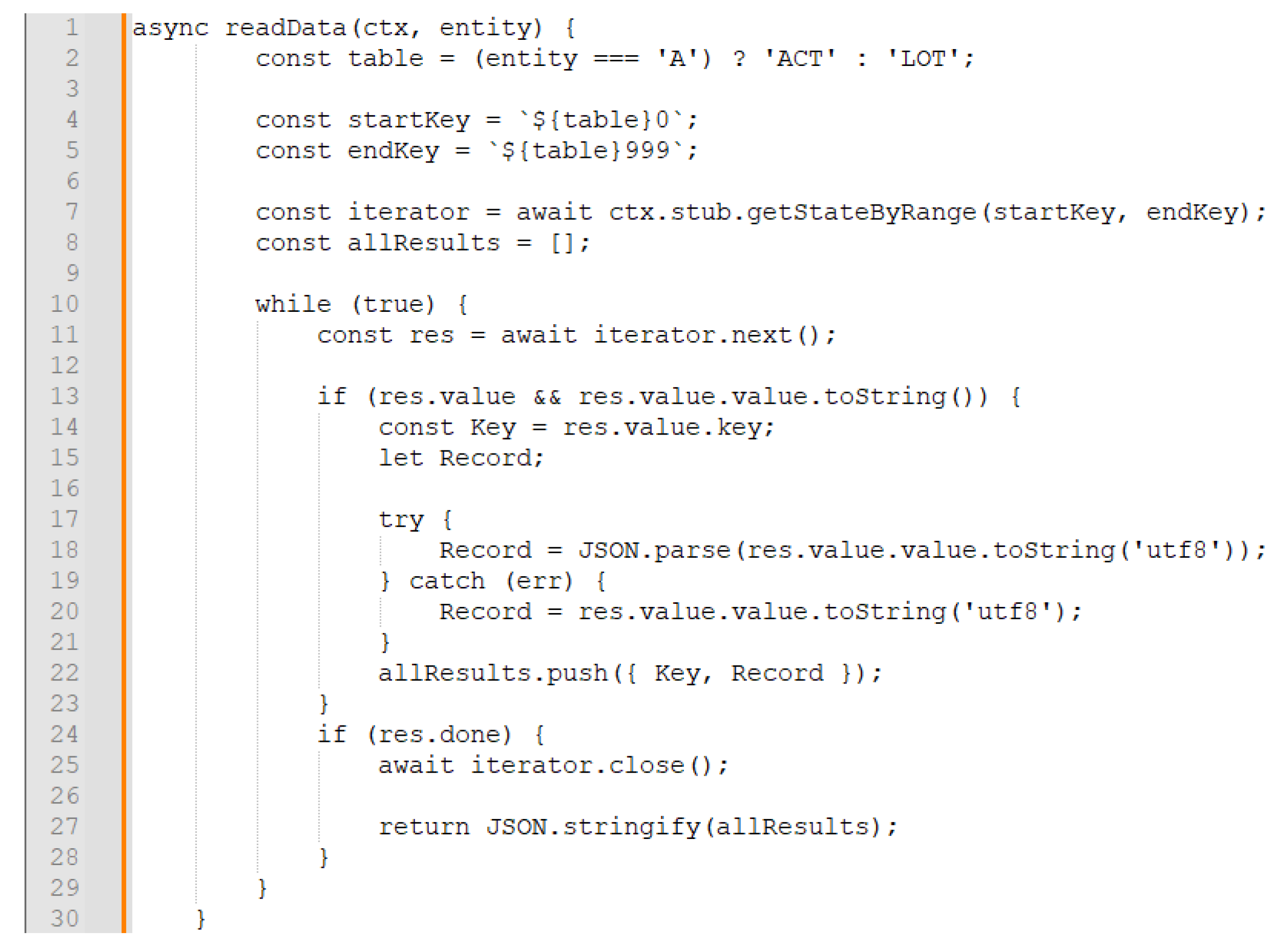 Computers 13 00112 g009