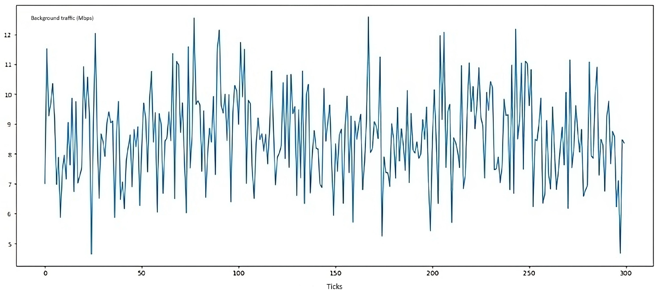 Computers 13 00113 g004