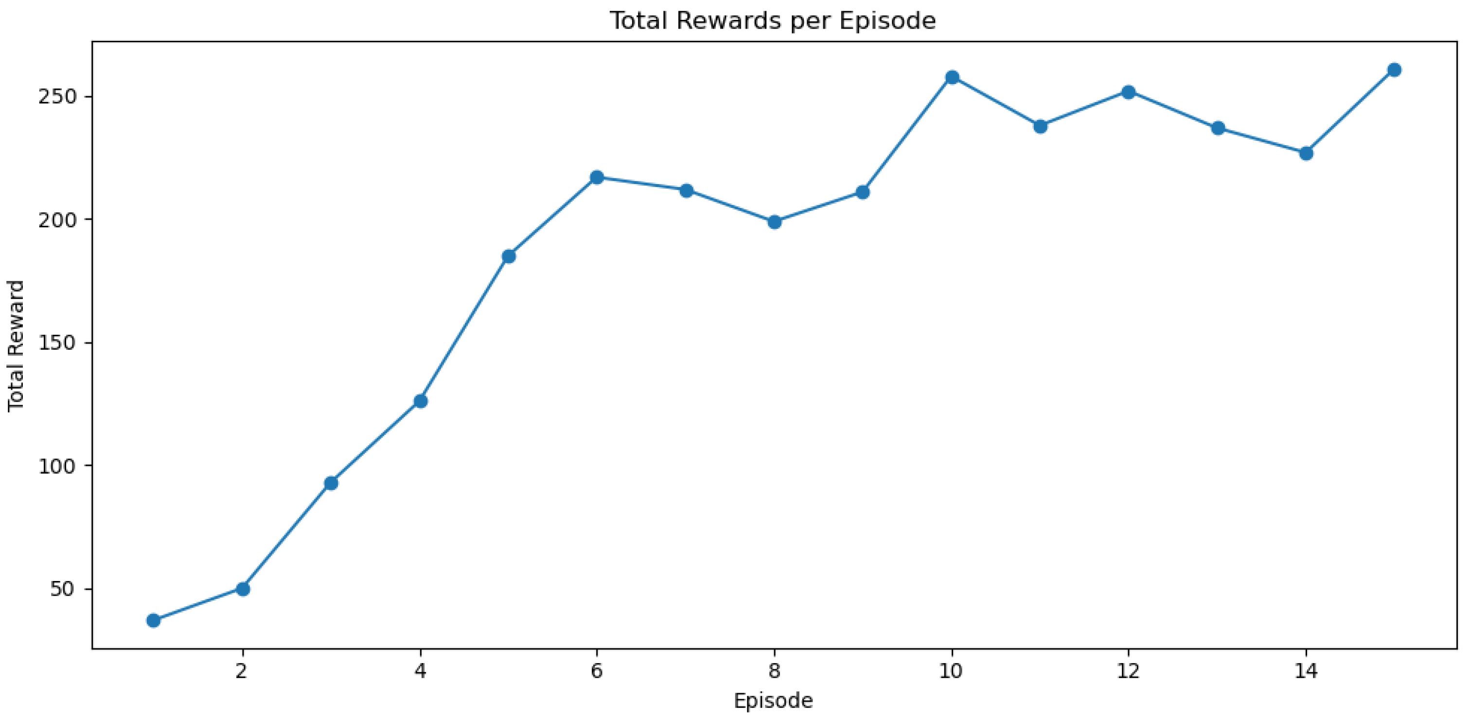 Computers 13 00113 g007