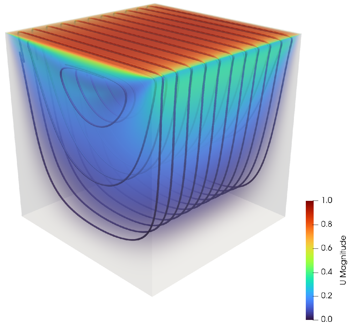 Computers 13 00115 g001