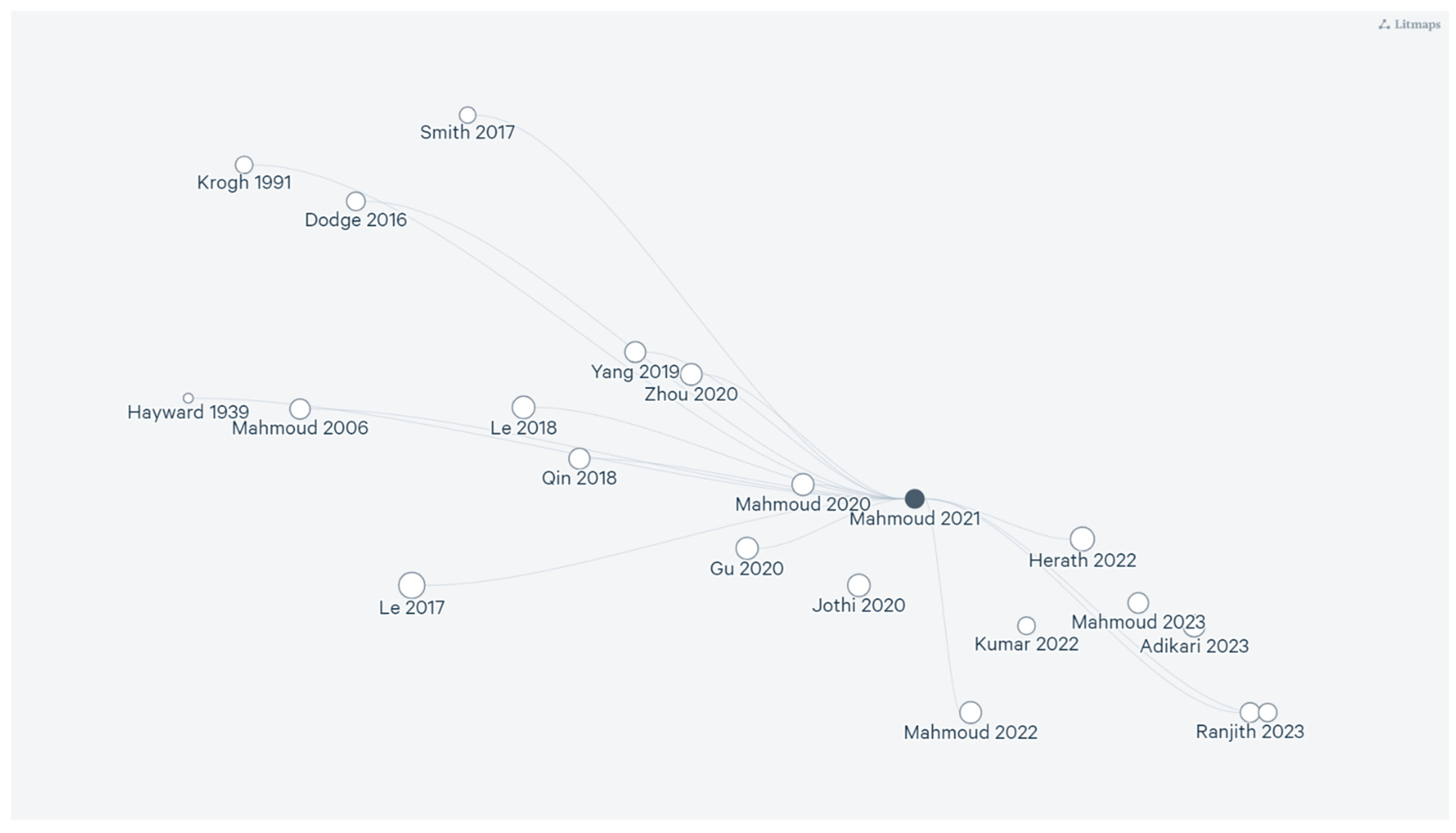 Computers 13 00117 g004