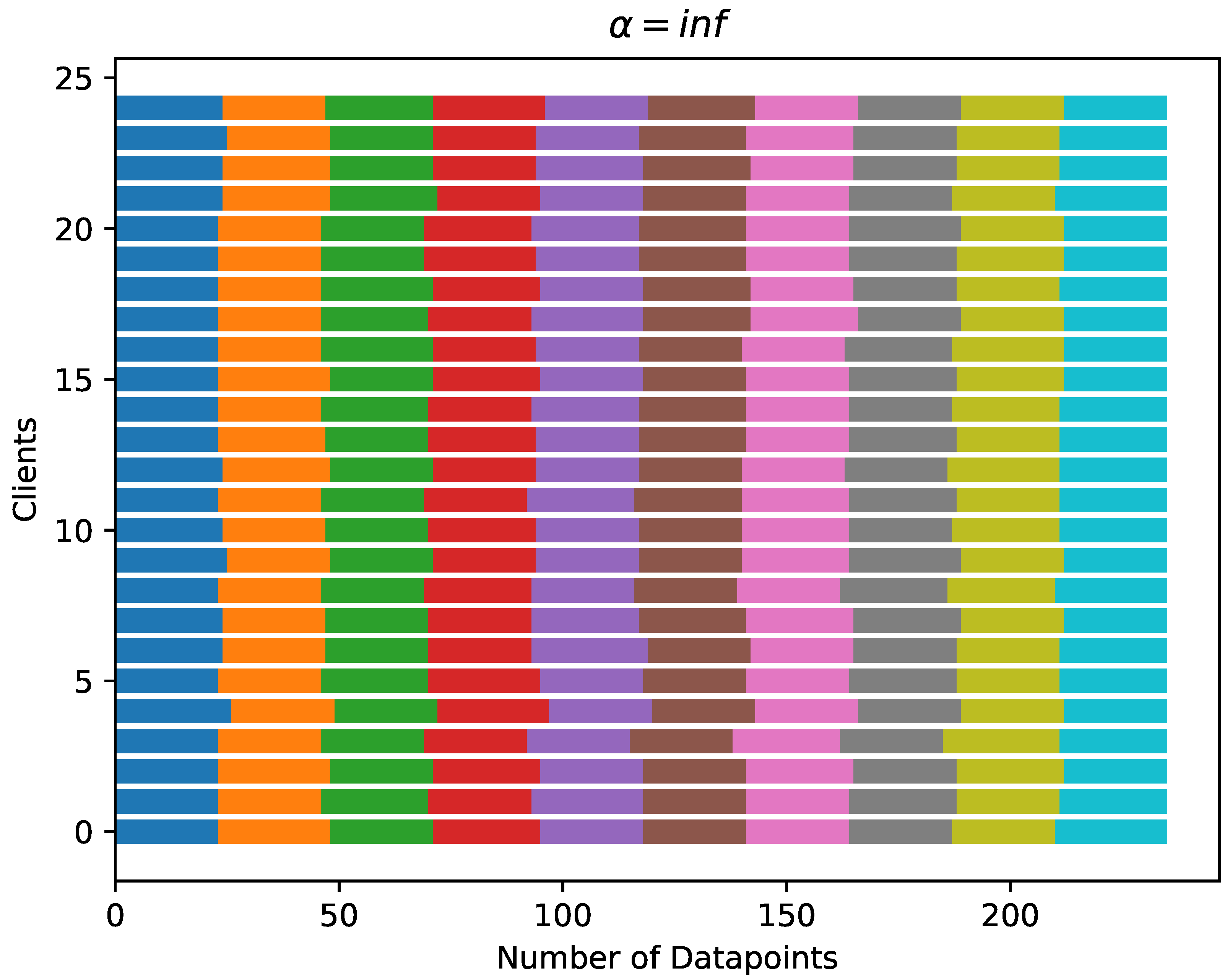 Computers 13 00118 g004