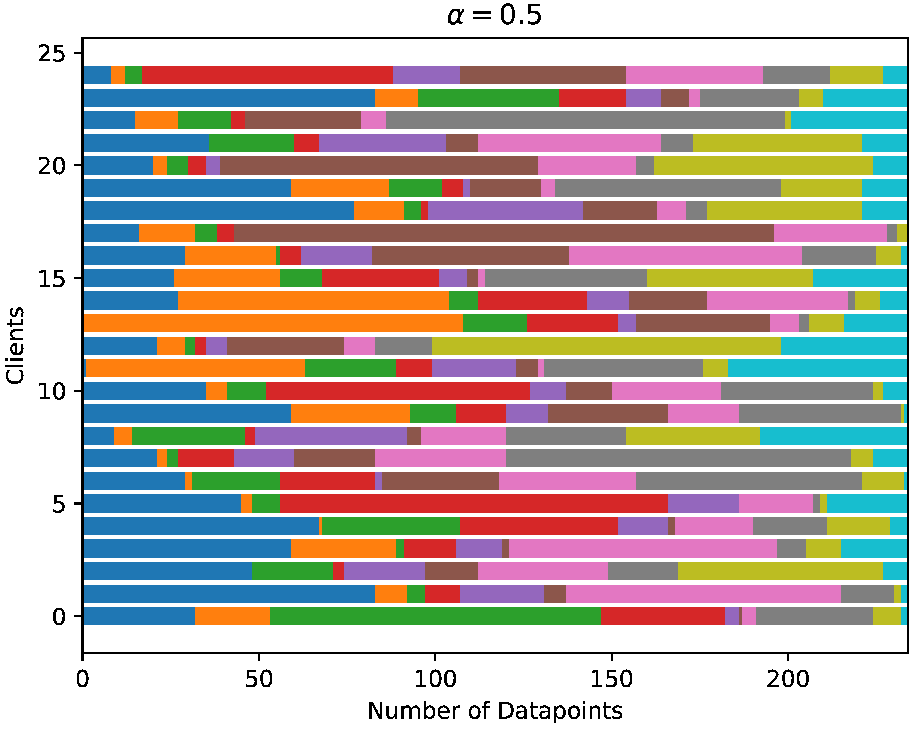 Computers 13 00118 g005