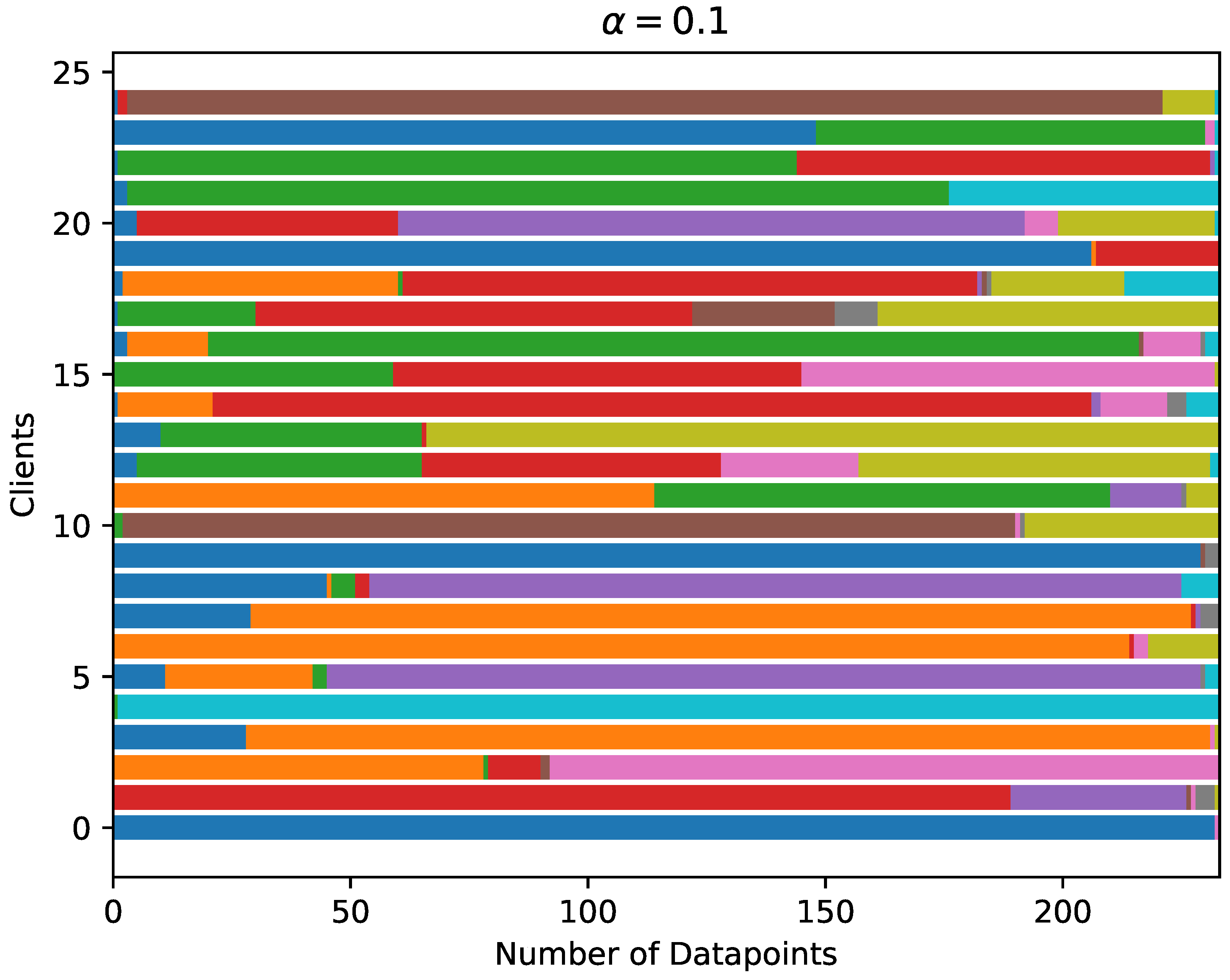 Computers 13 00118 g006