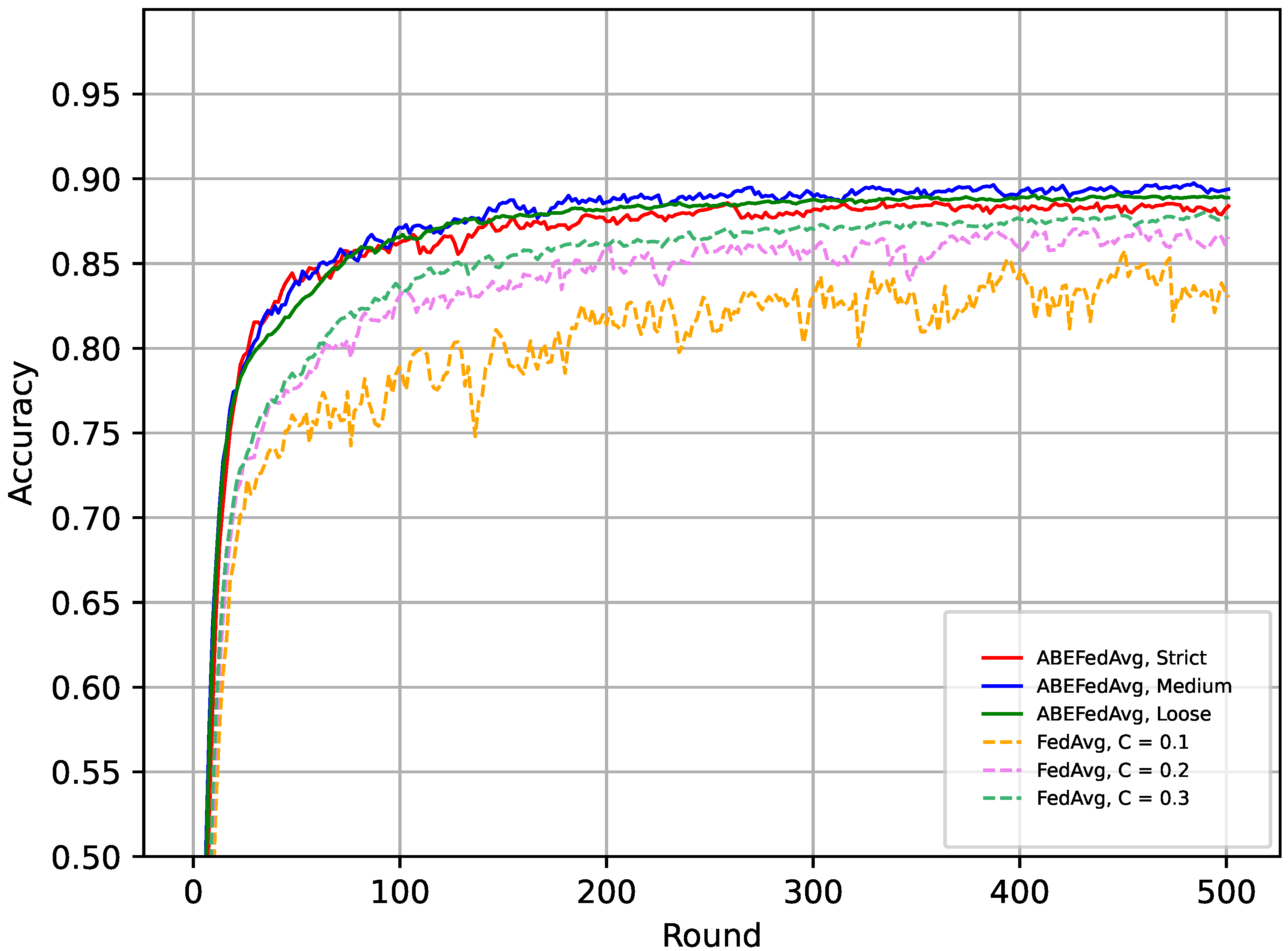 Computers 13 00118 g007