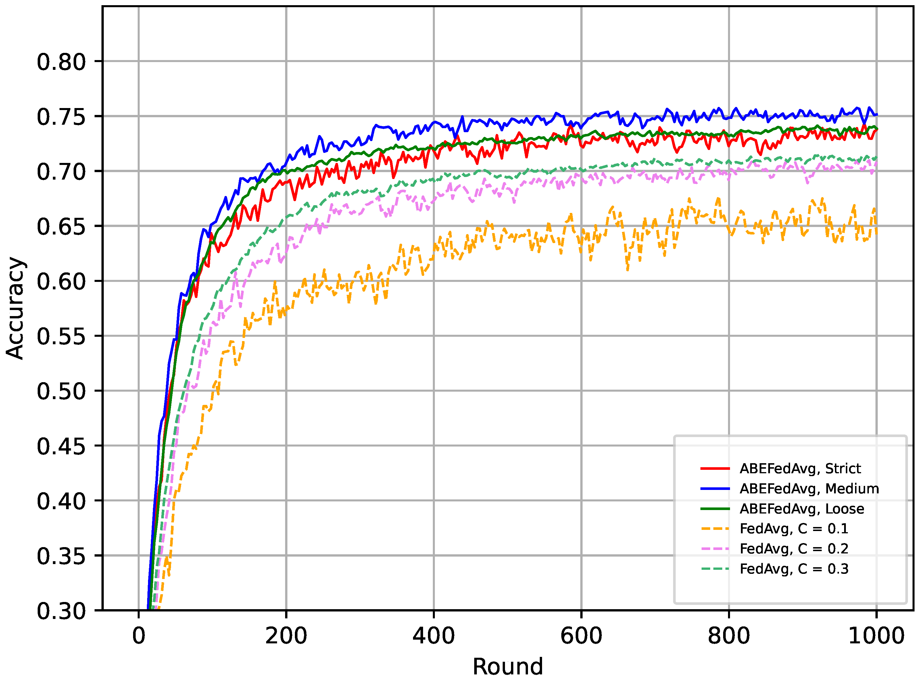 Computers 13 00118 g008