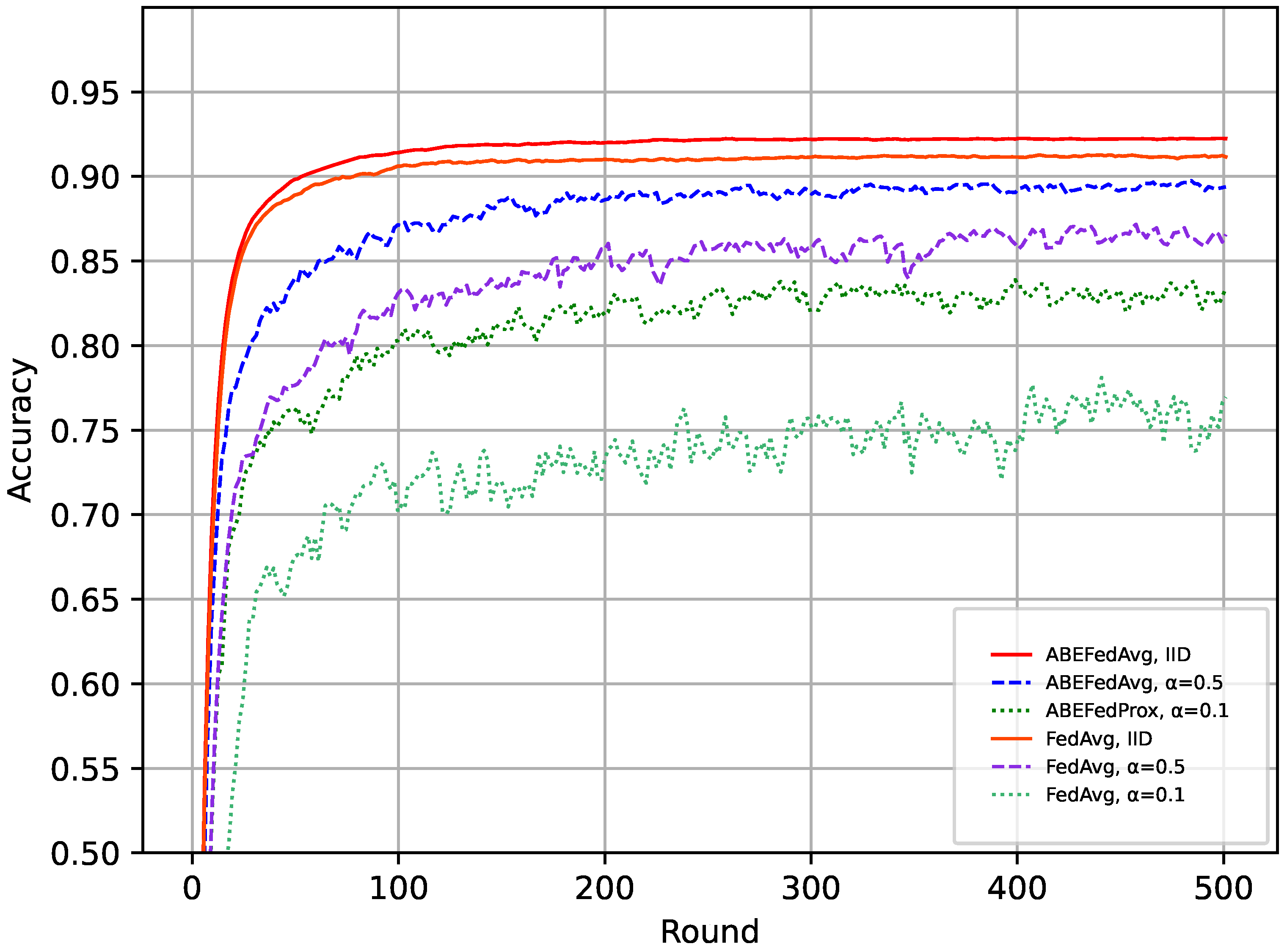 Computers 13 00118 g009