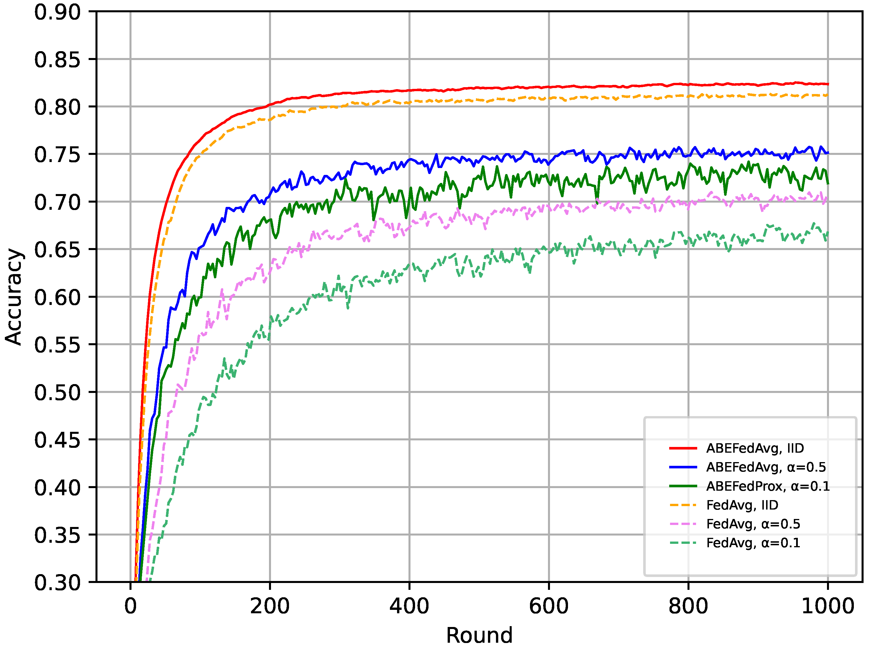 Computers 13 00118 g010