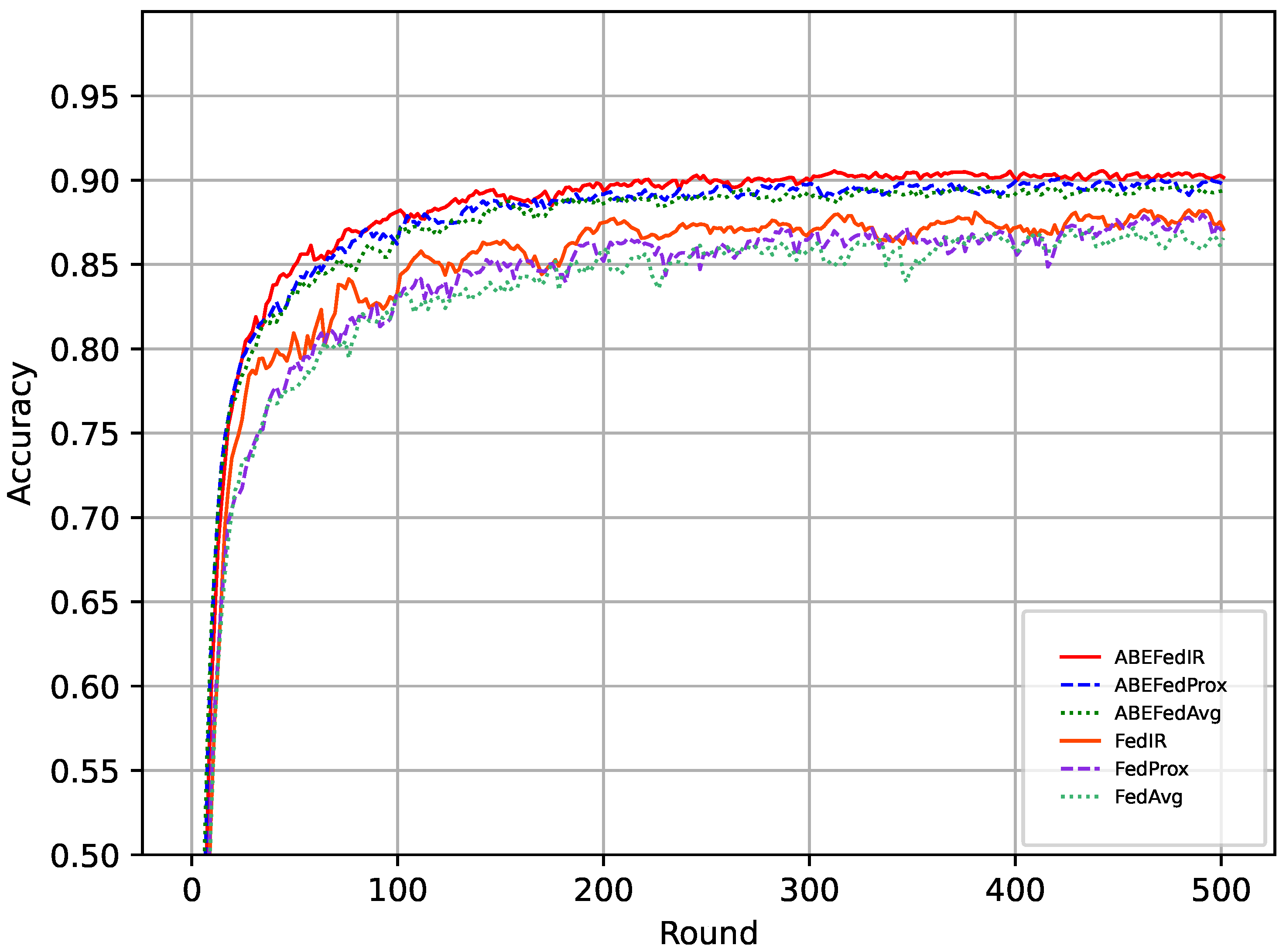 Computers 13 00118 g011