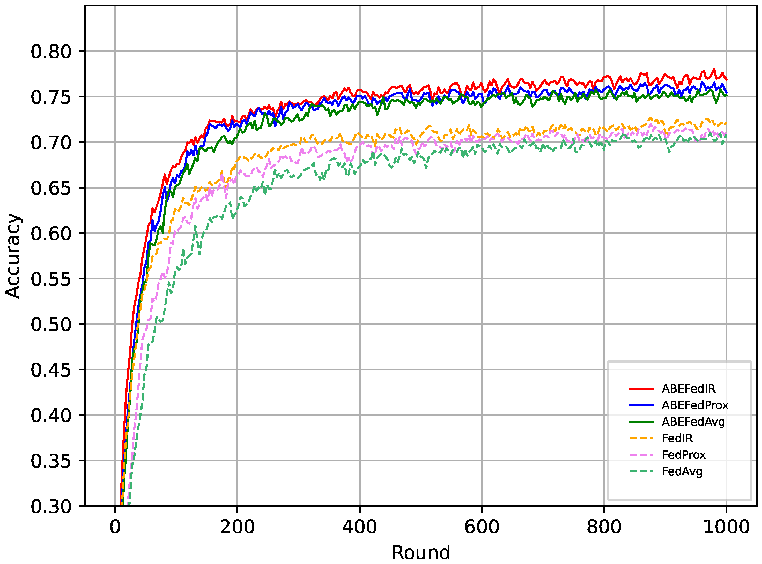 Computers 13 00118 g012