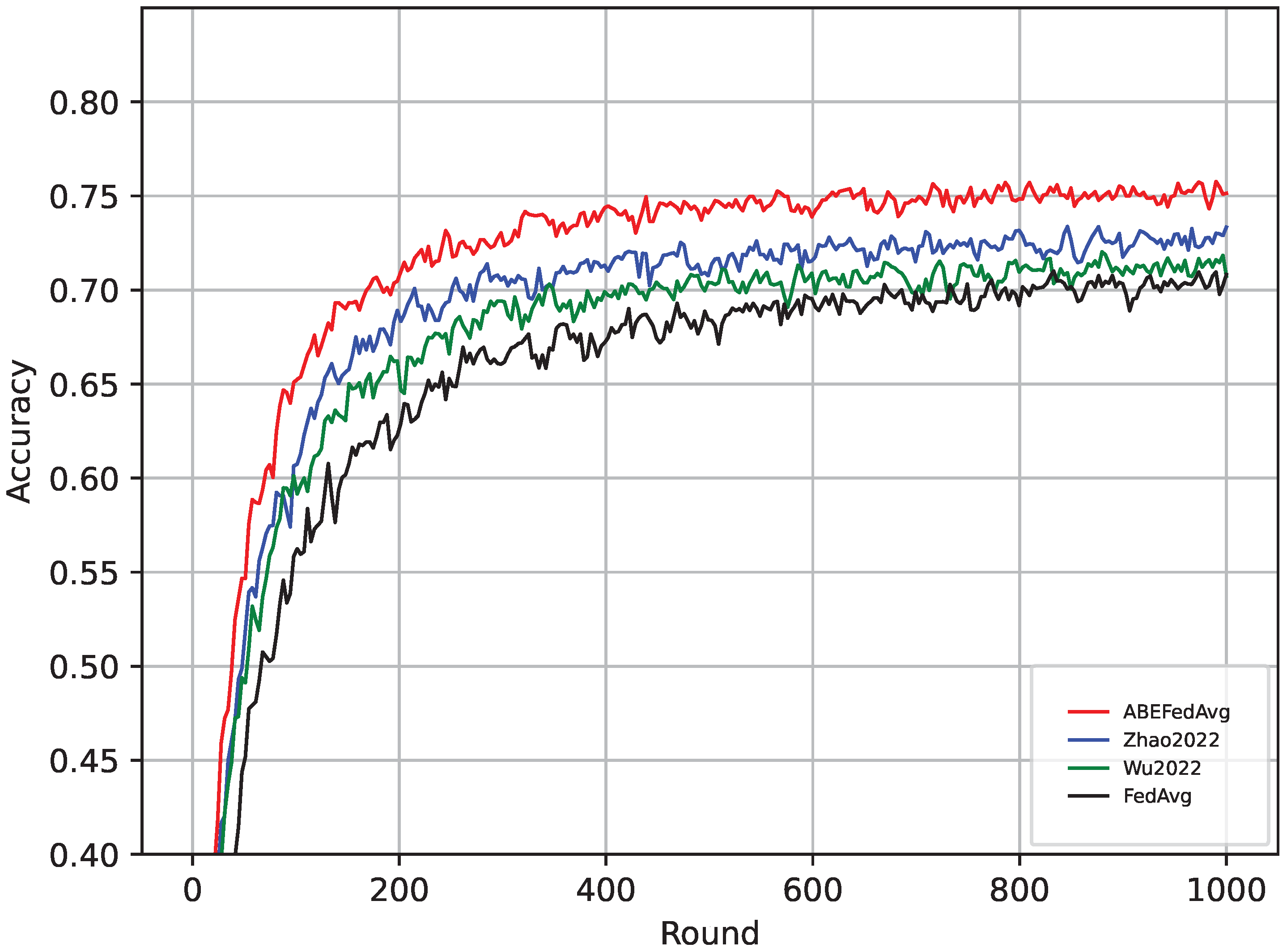 Computers 13 00118 g014