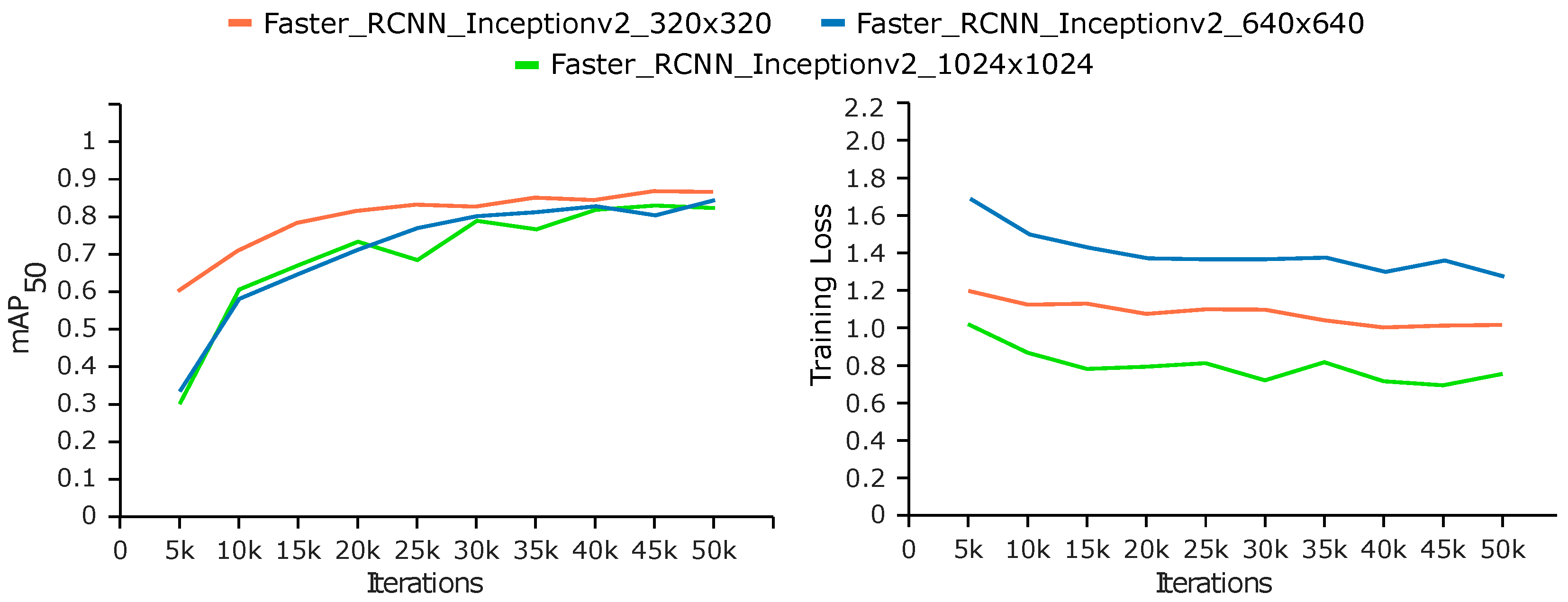 Computers 13 00119 g007