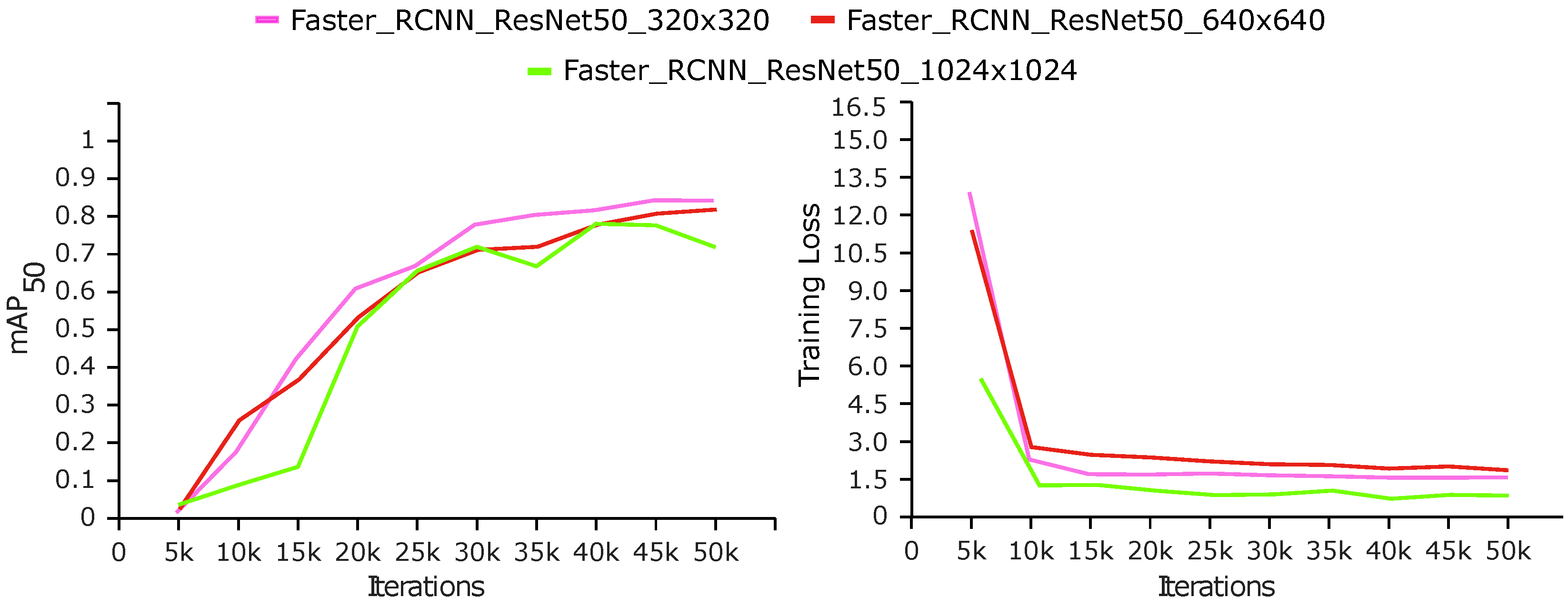 Computers 13 00119 g008