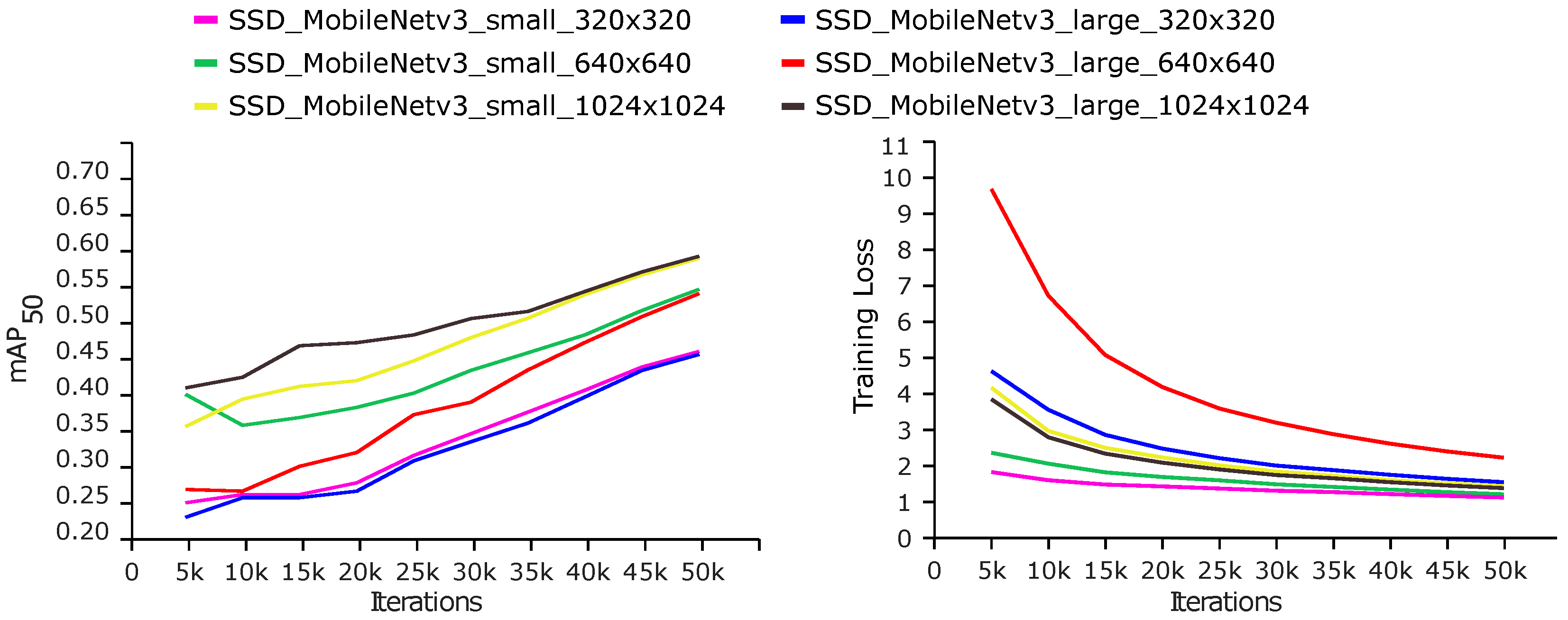 Computers 13 00119 g015