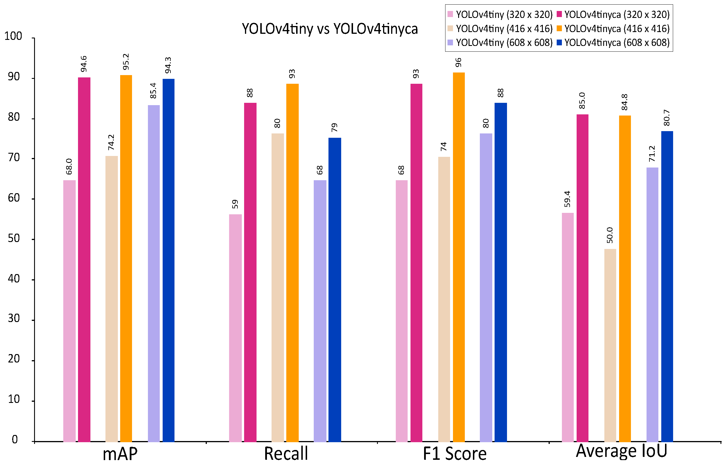 Computers 13 00119 g023