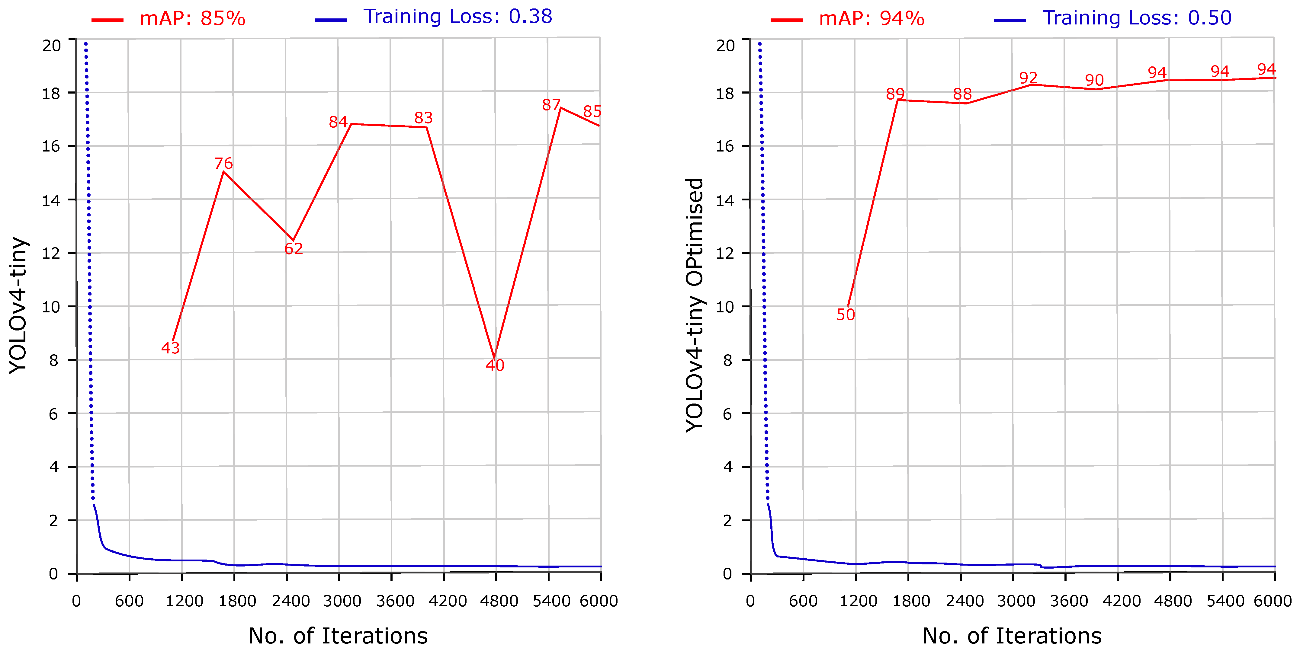Computers 13 00119 g029