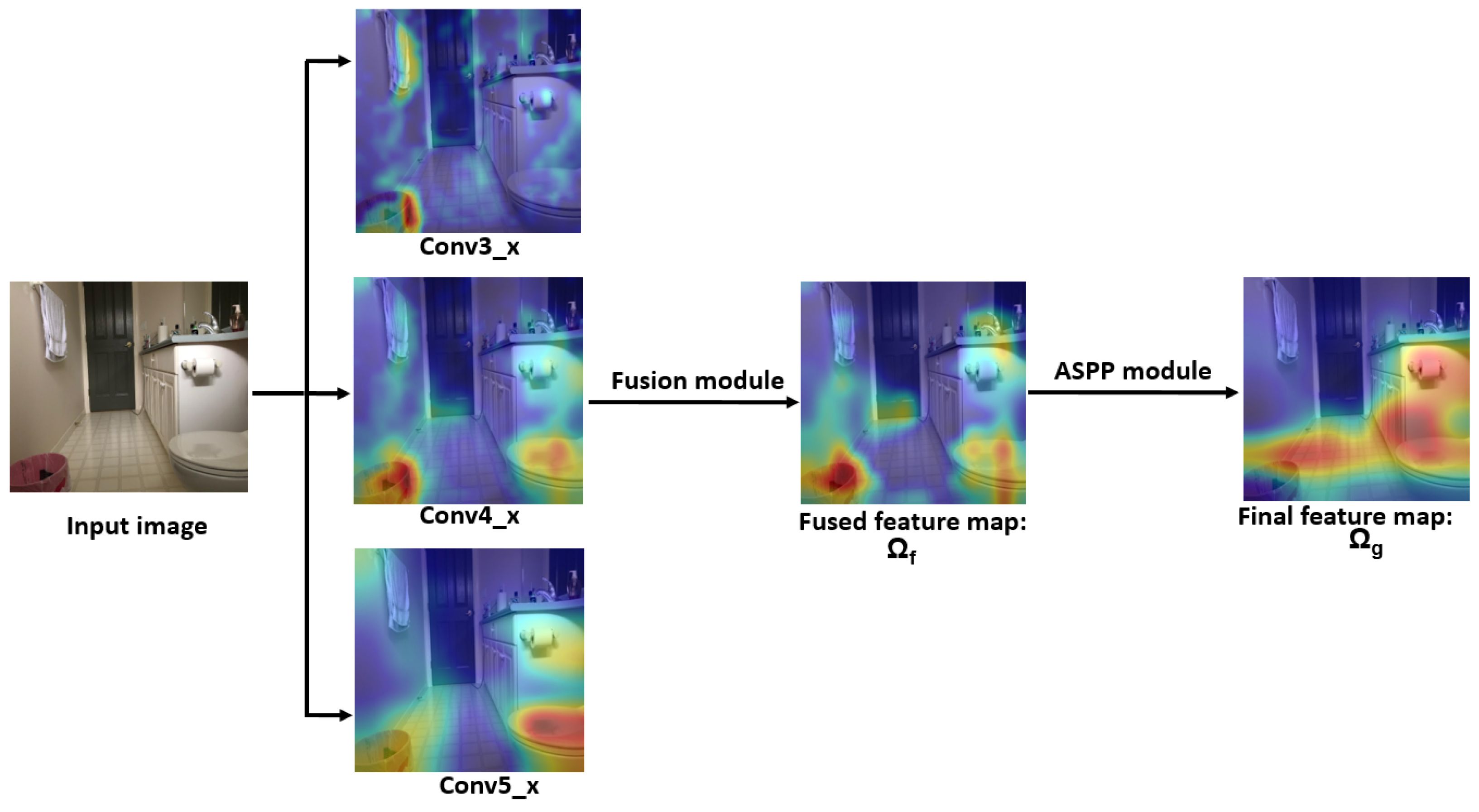 Computers 13 00121 g003