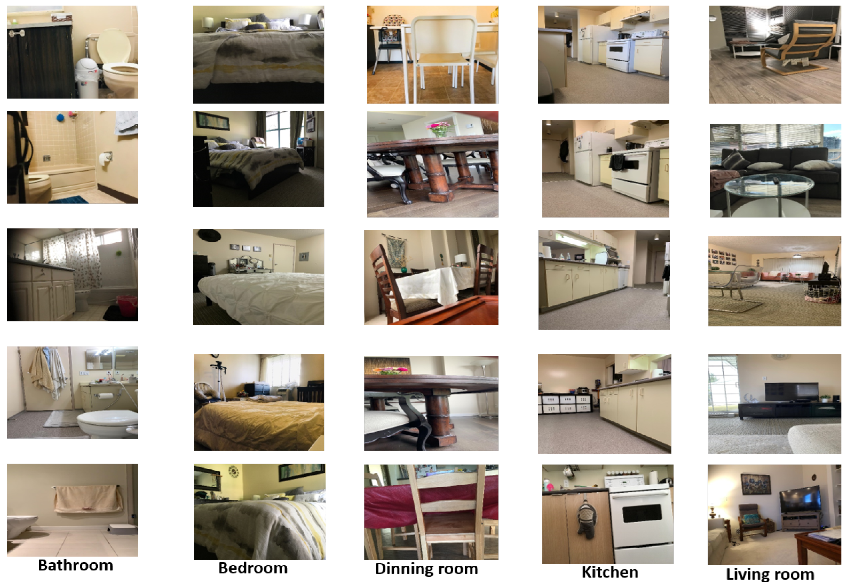 Computers 13 00121 g005