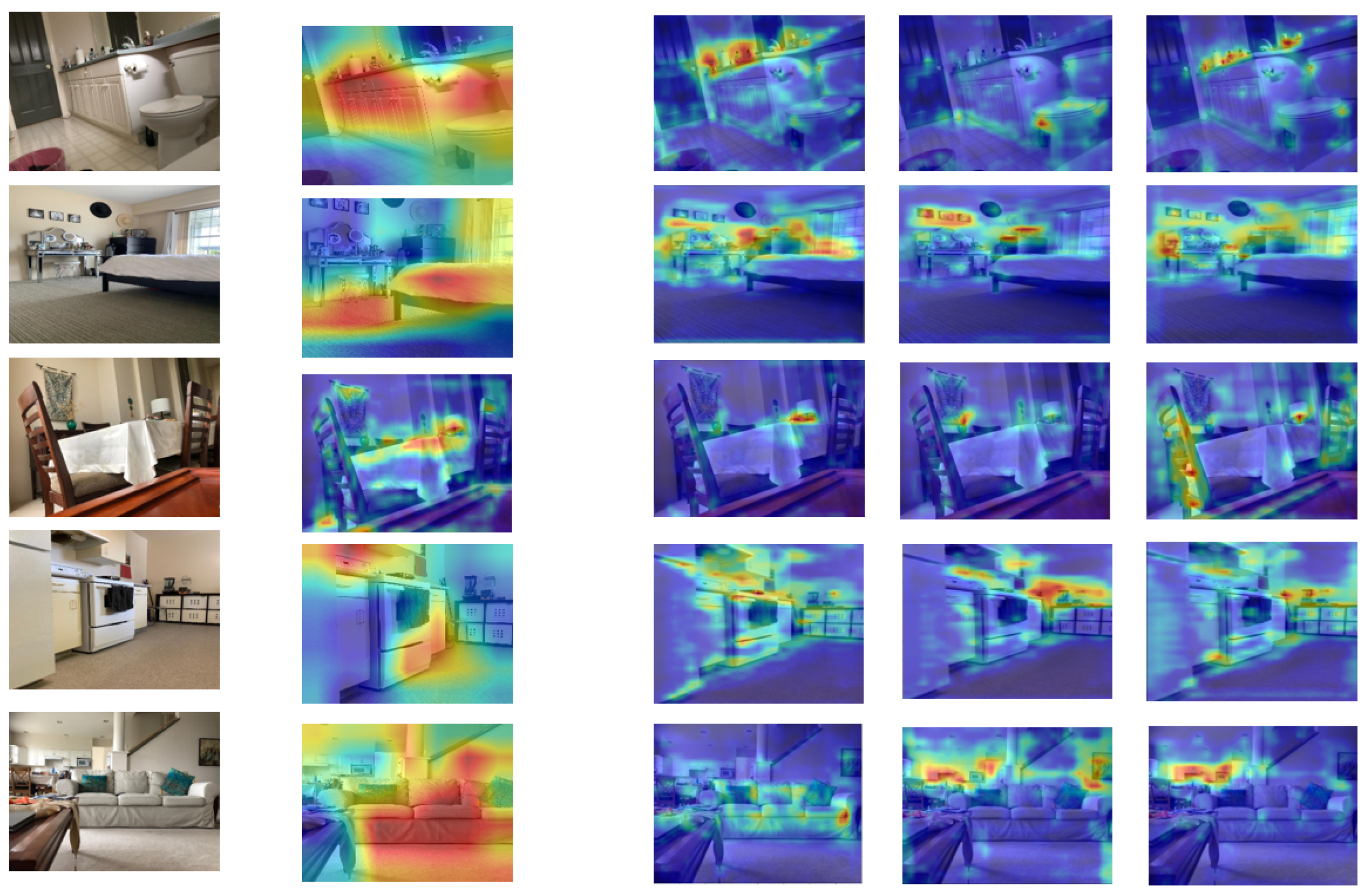 Computers 13 00121 g008