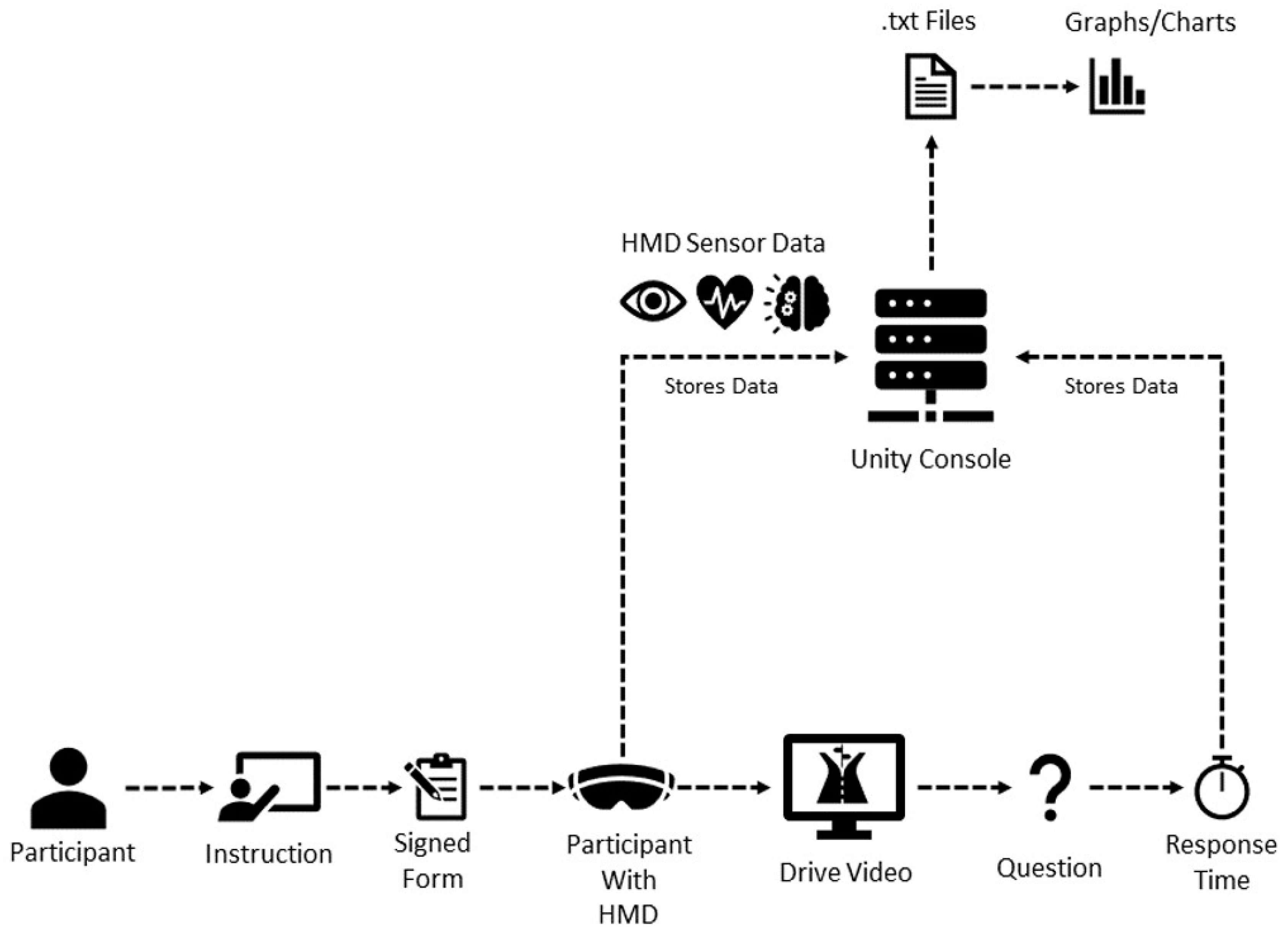 Computers 13 00123 g008