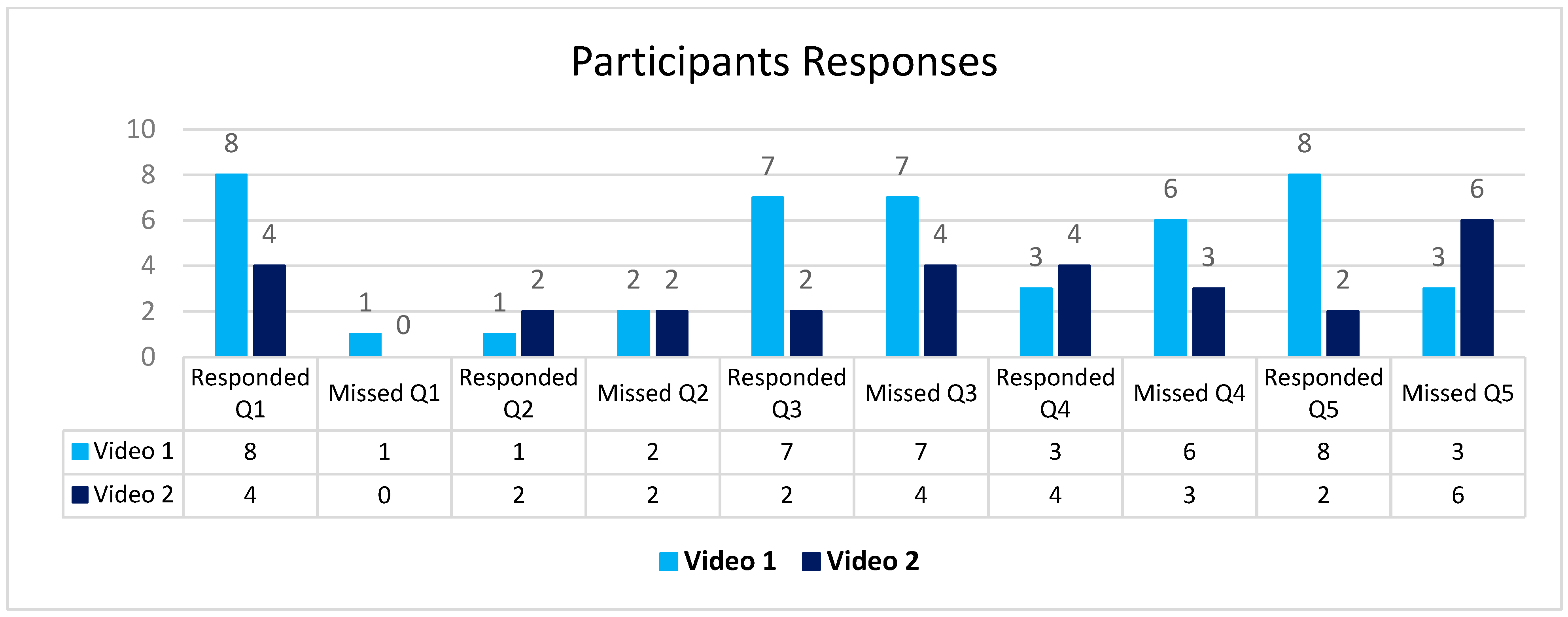 Computers 13 00123 g009