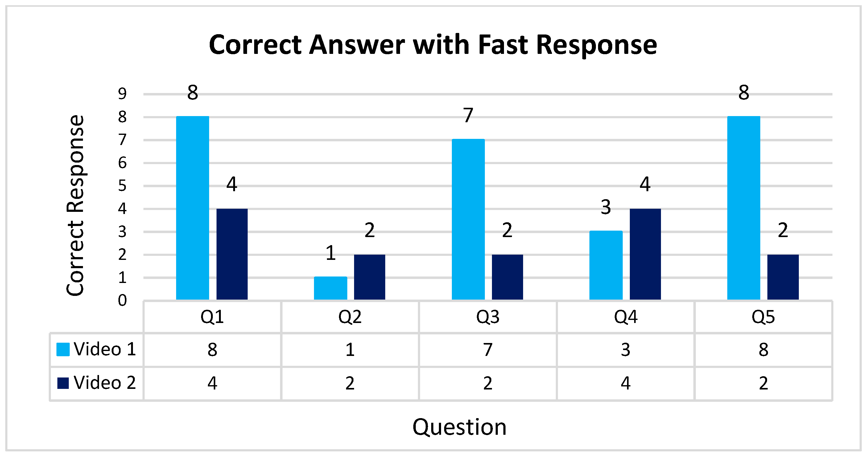 Computers 13 00123 g010