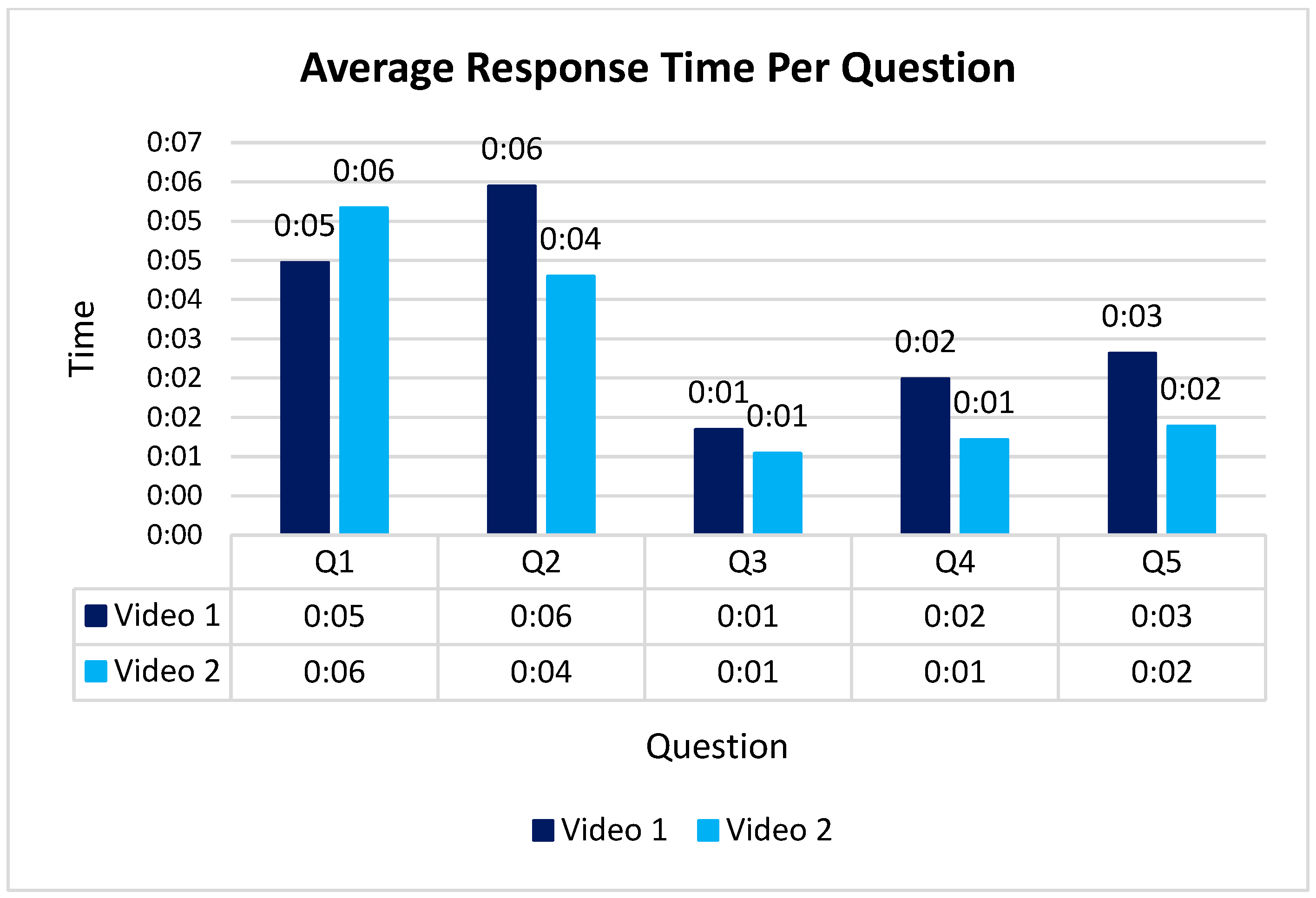 Computers 13 00123 g012
