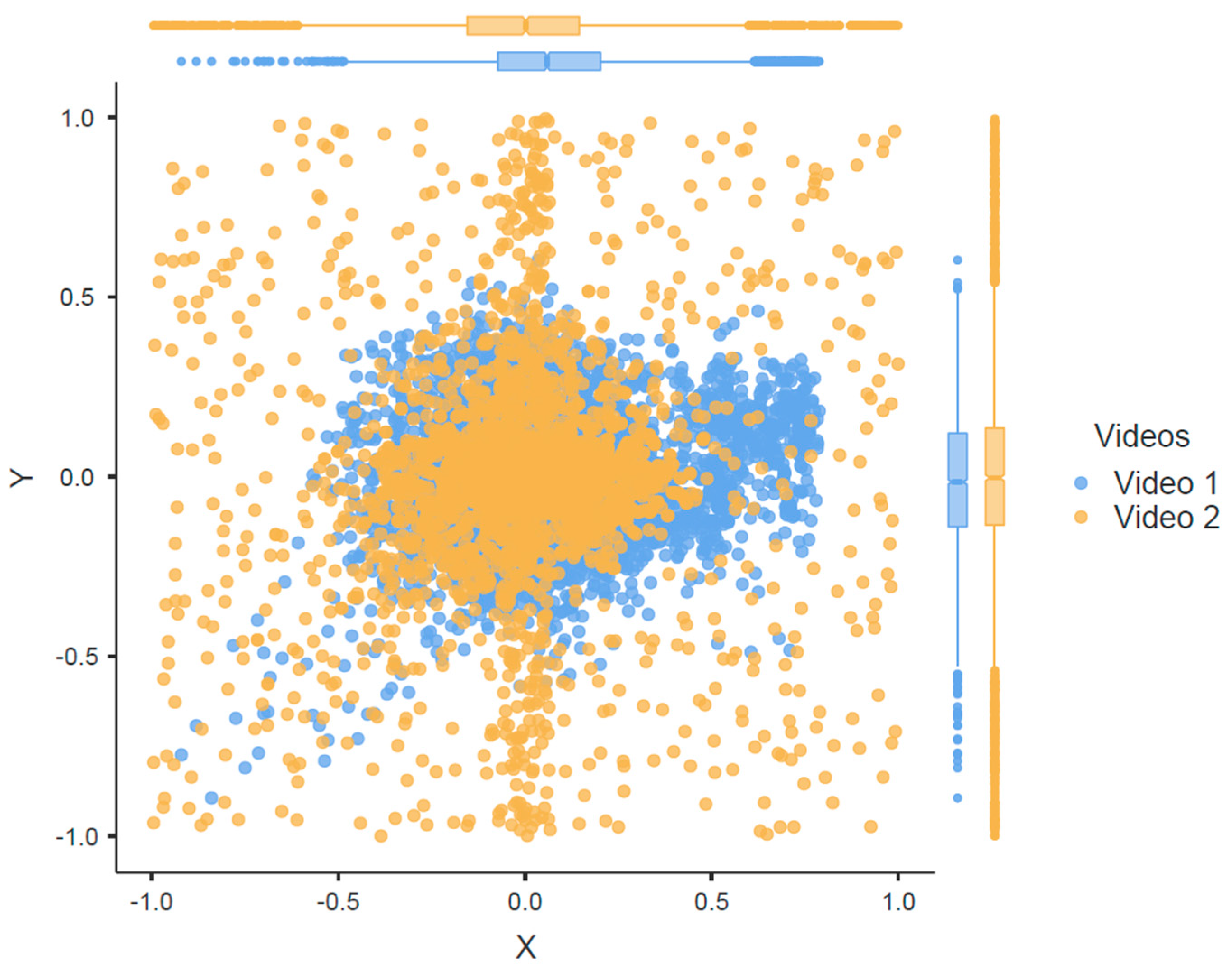 Computers 13 00123 g013