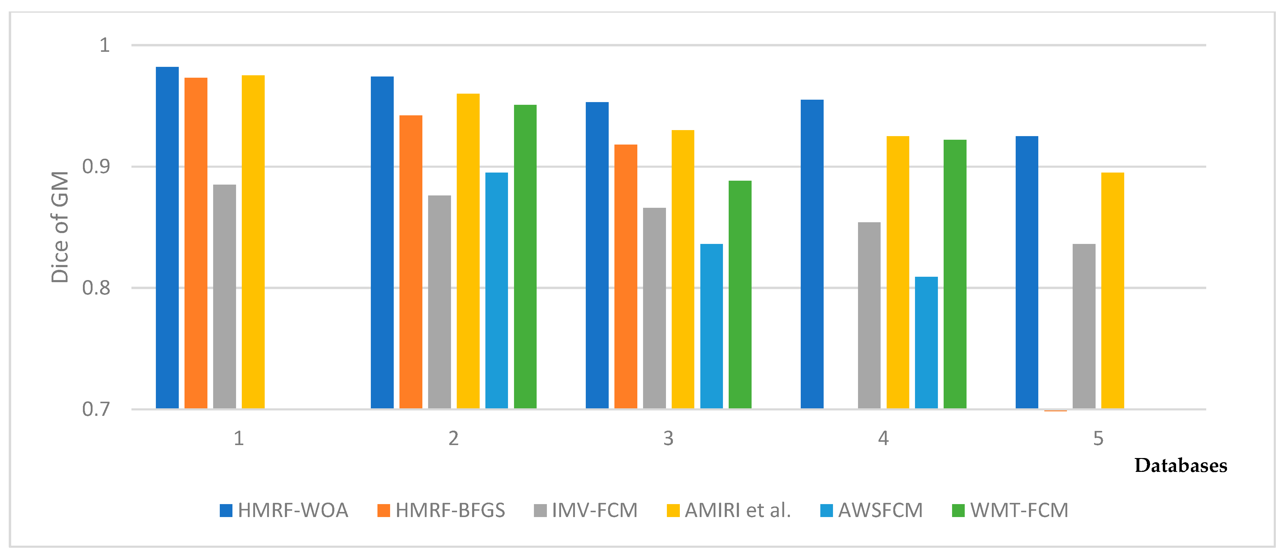 Computers 13 00124 g012