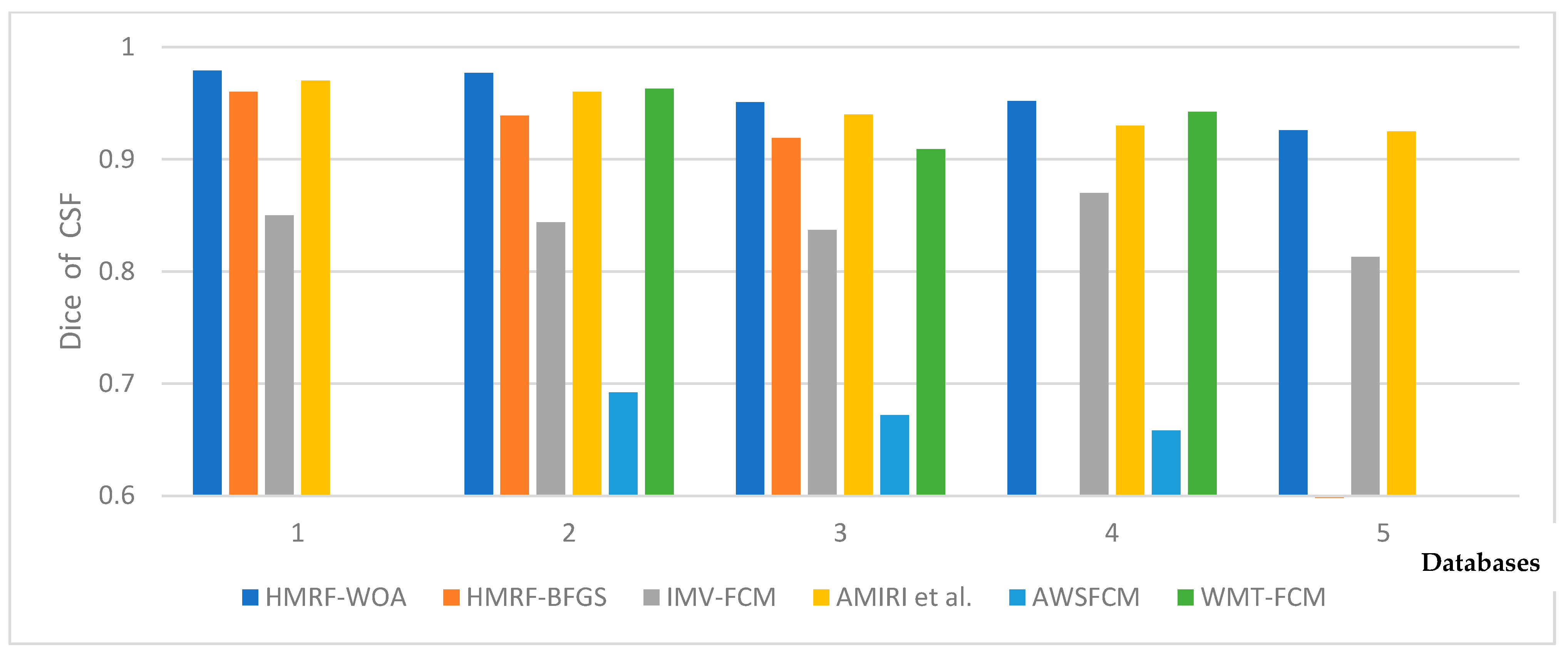 Computers 13 00124 g014